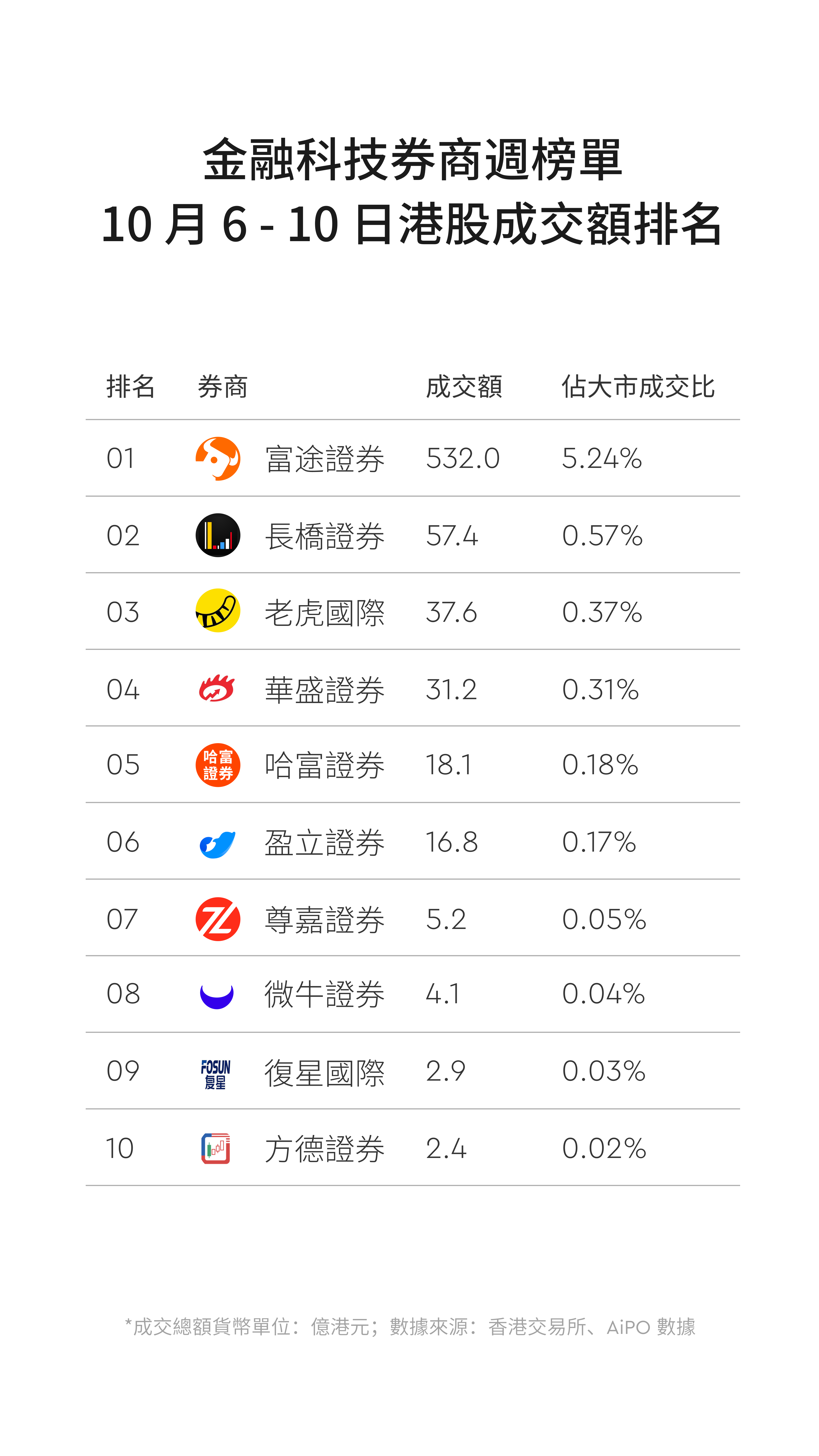 图片 3,共 3 张