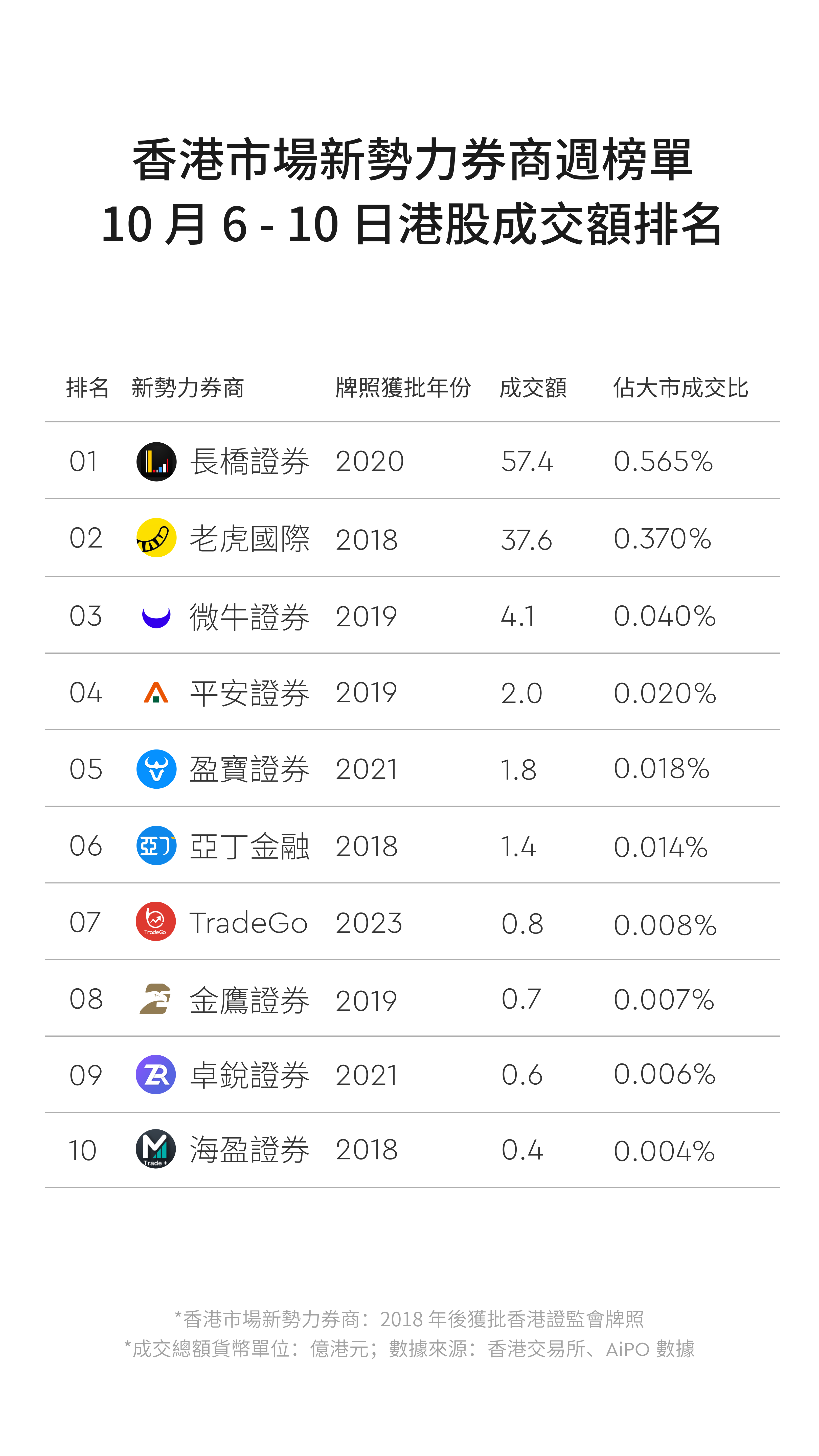 图片 1,共 3 张