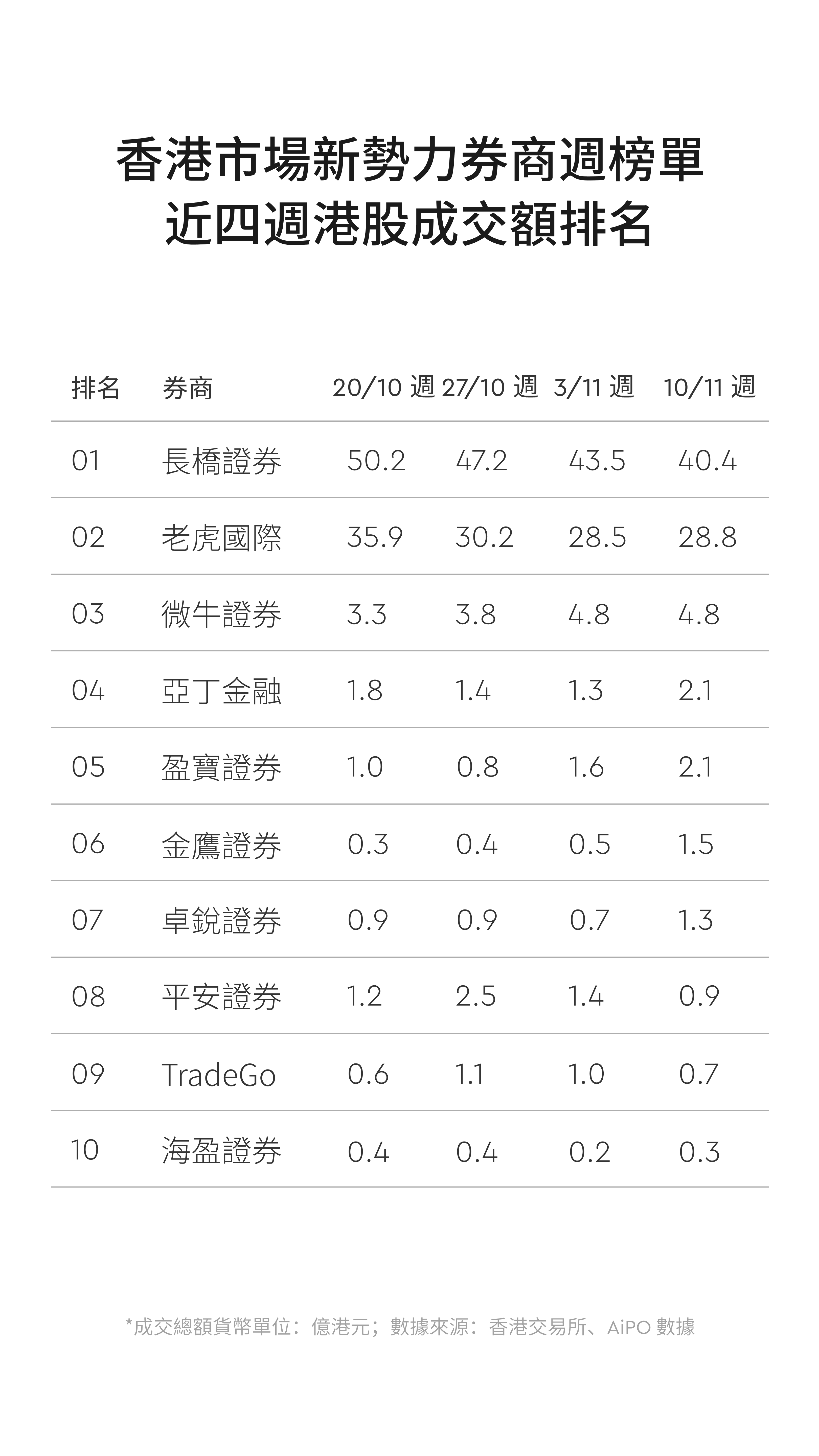图片 2,共 3 张