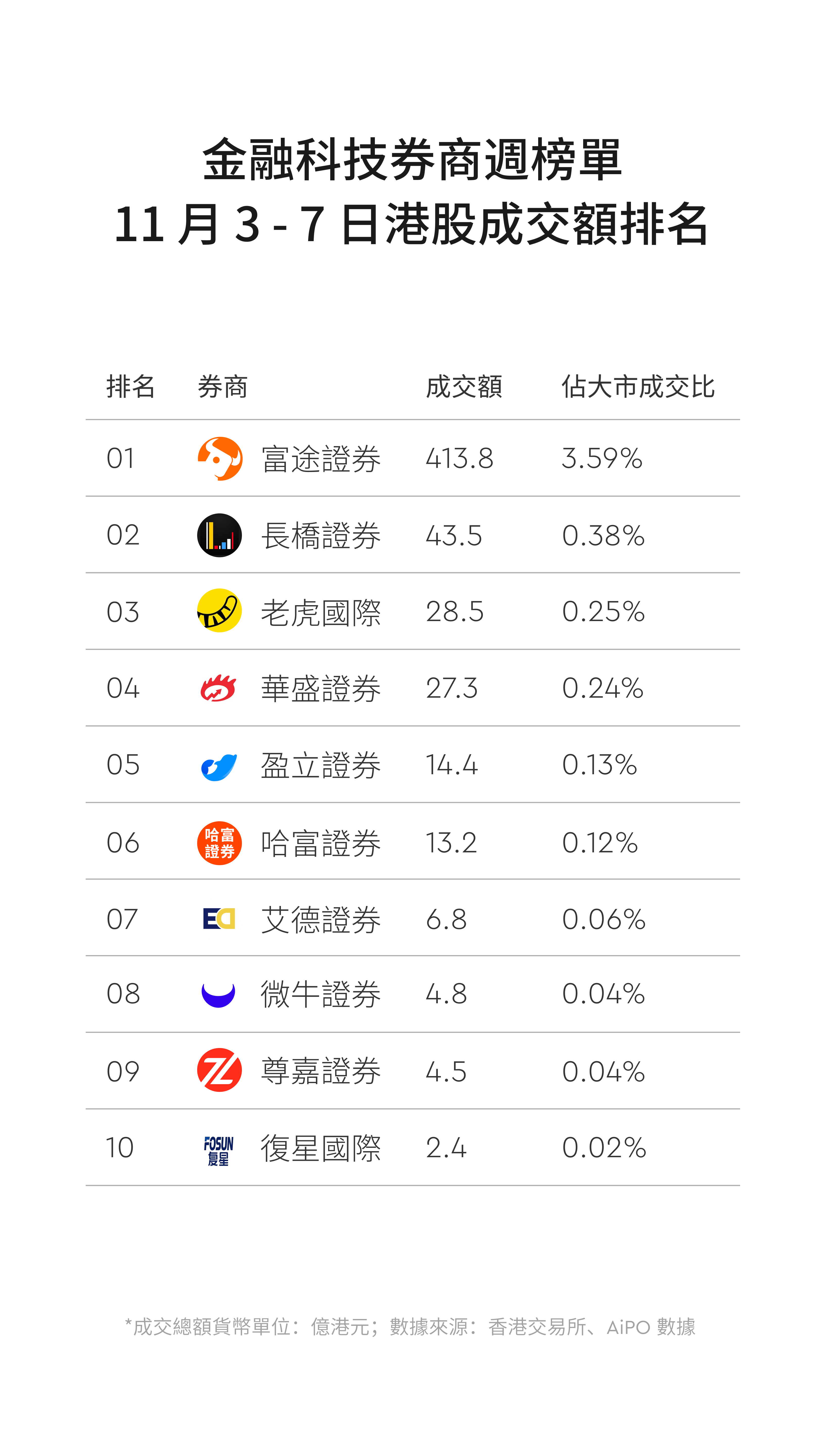图片 3,共 3 张