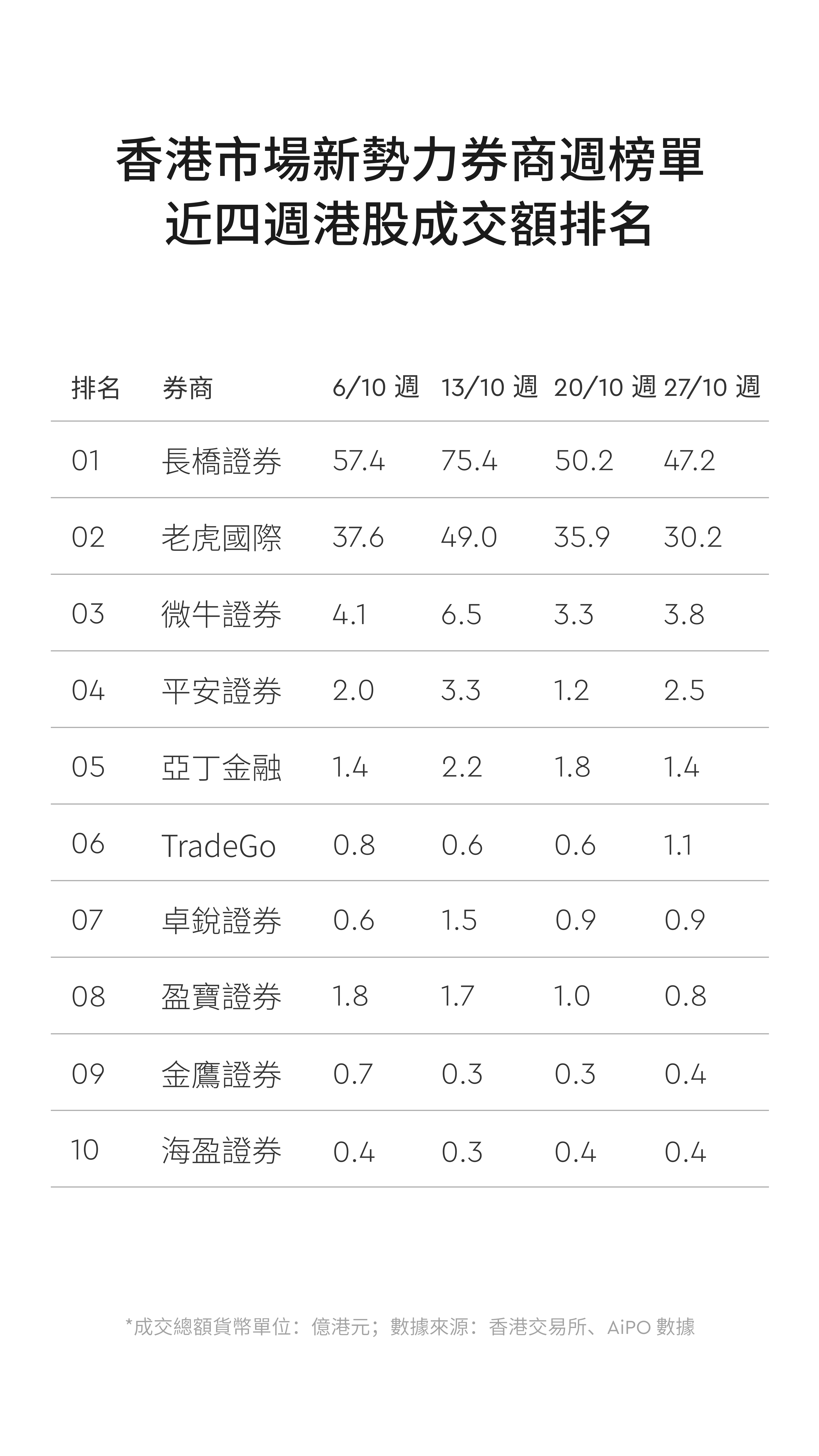 图片 2,共 3 张