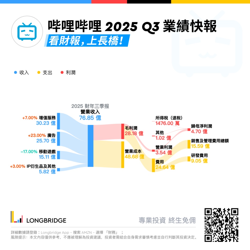 图片 1，共 1 张