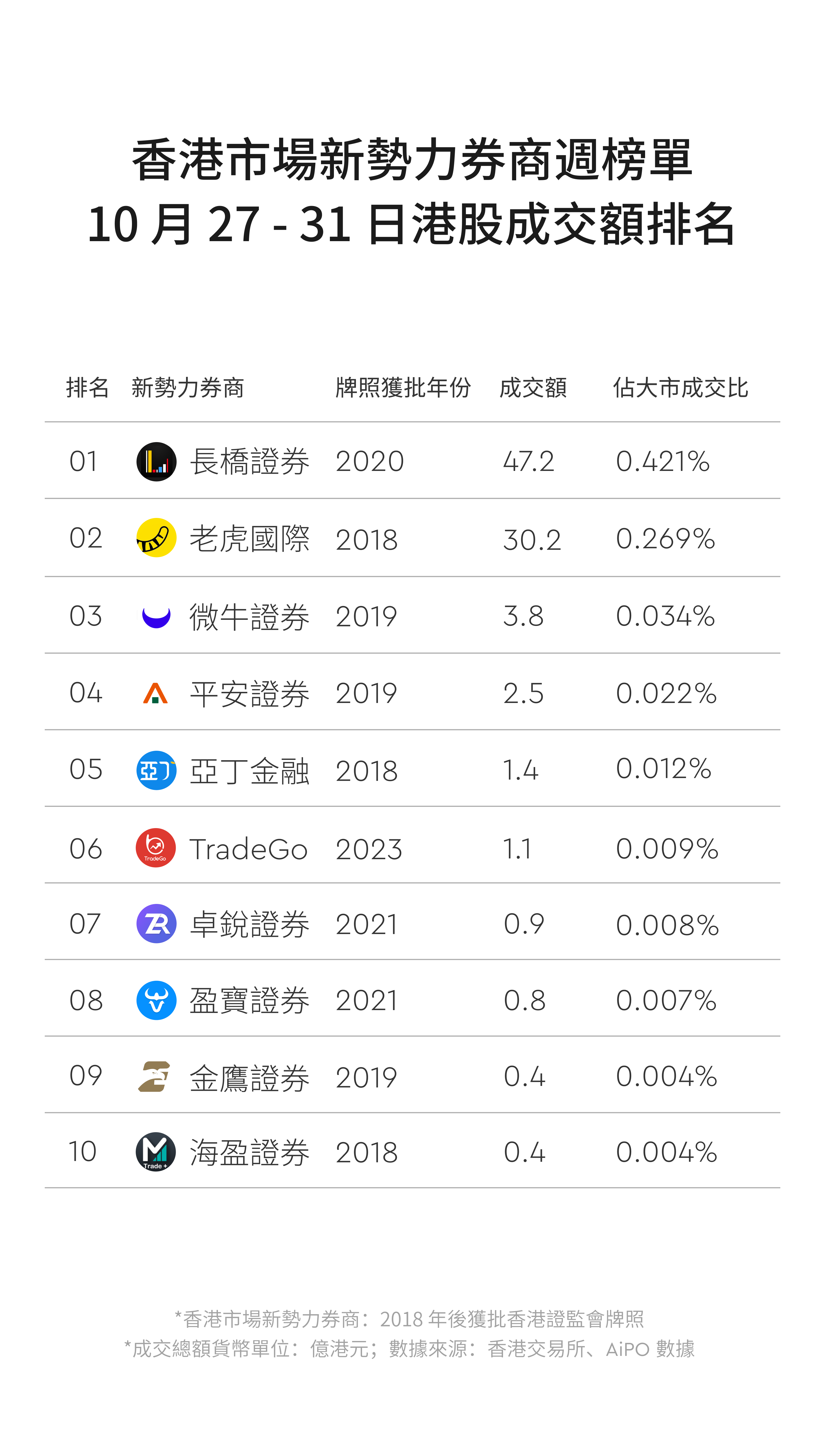 图片 1,共 3 张