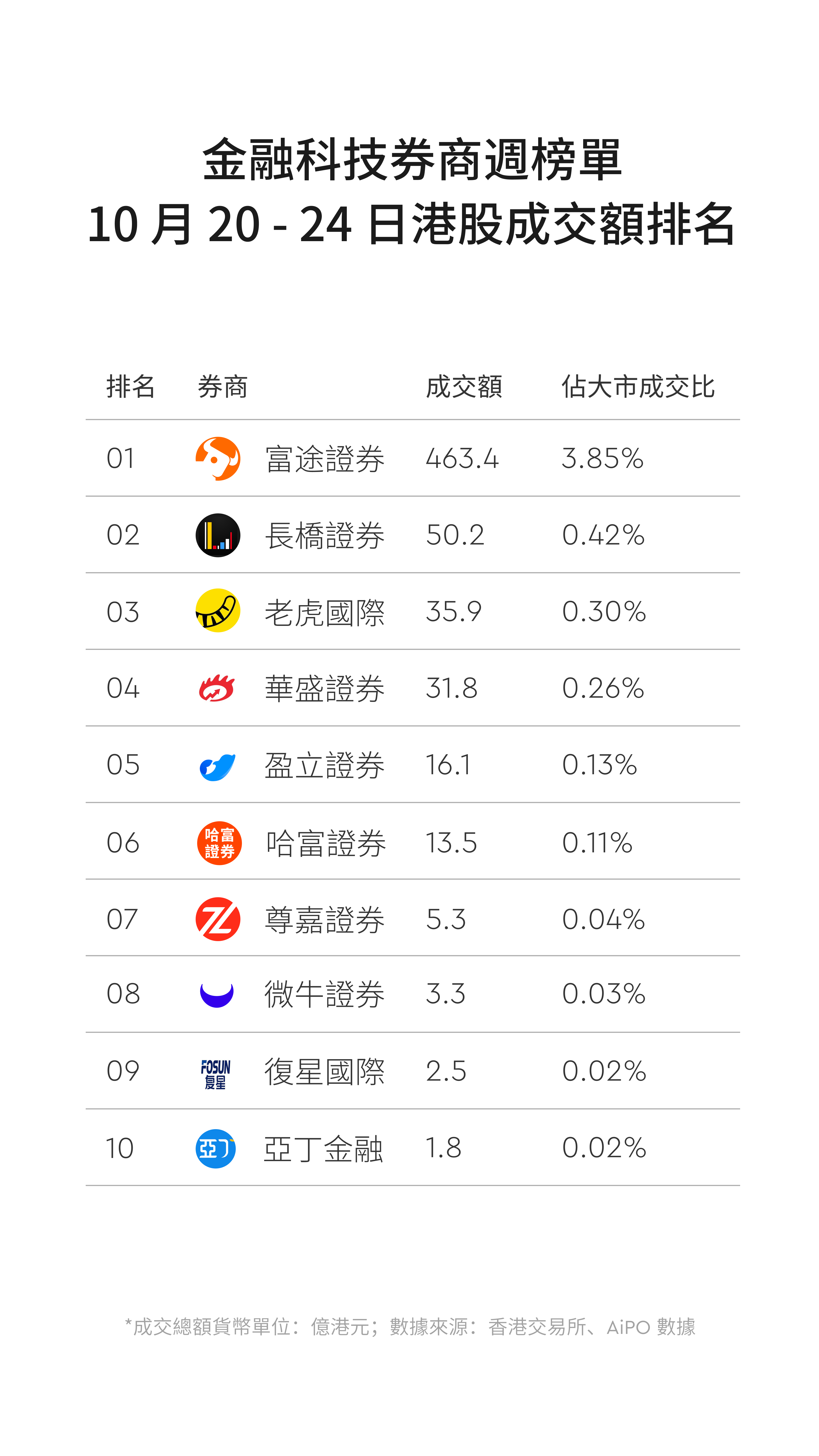 图片 3,共 3 张