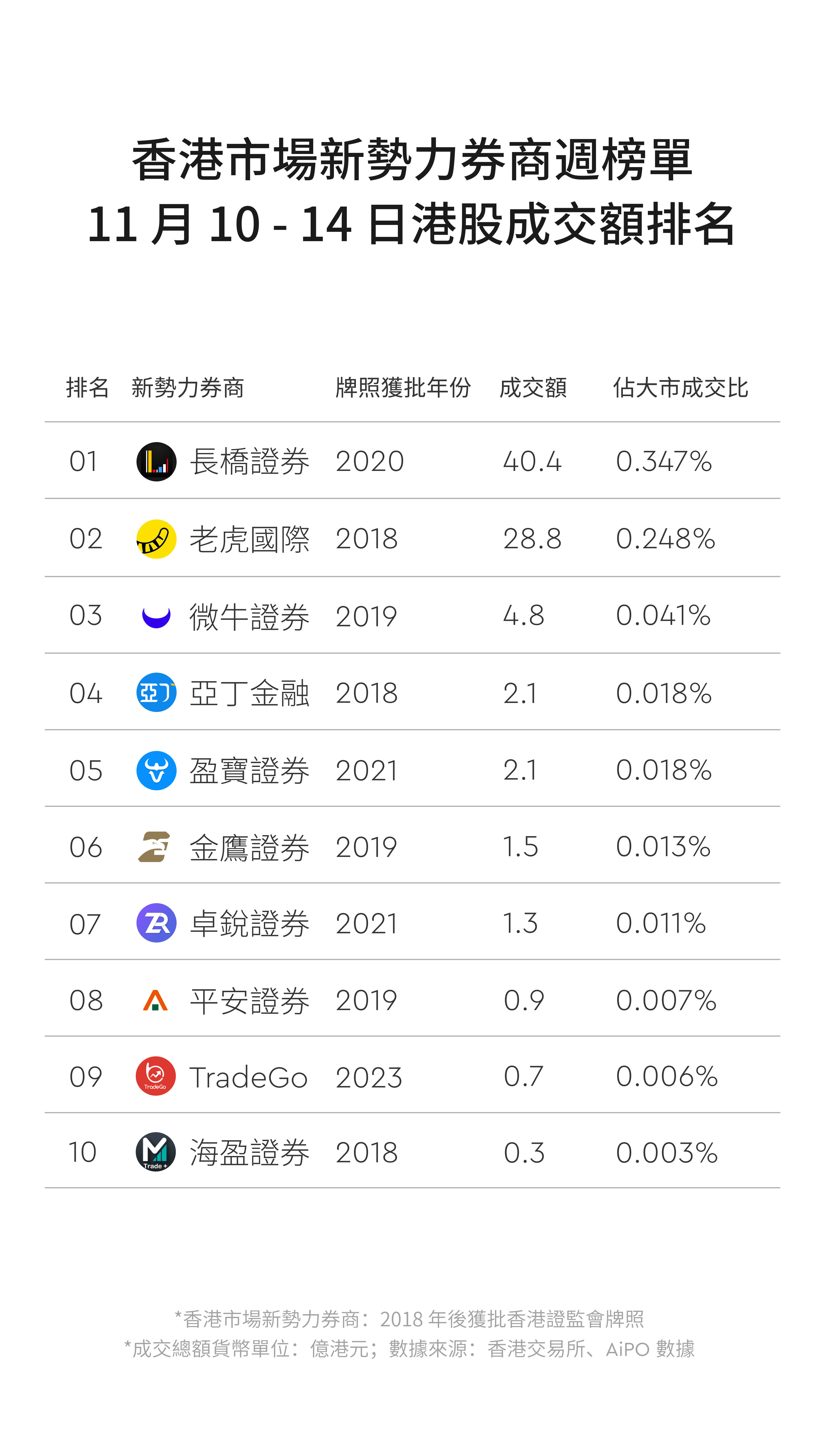 图片 1,共 3 张