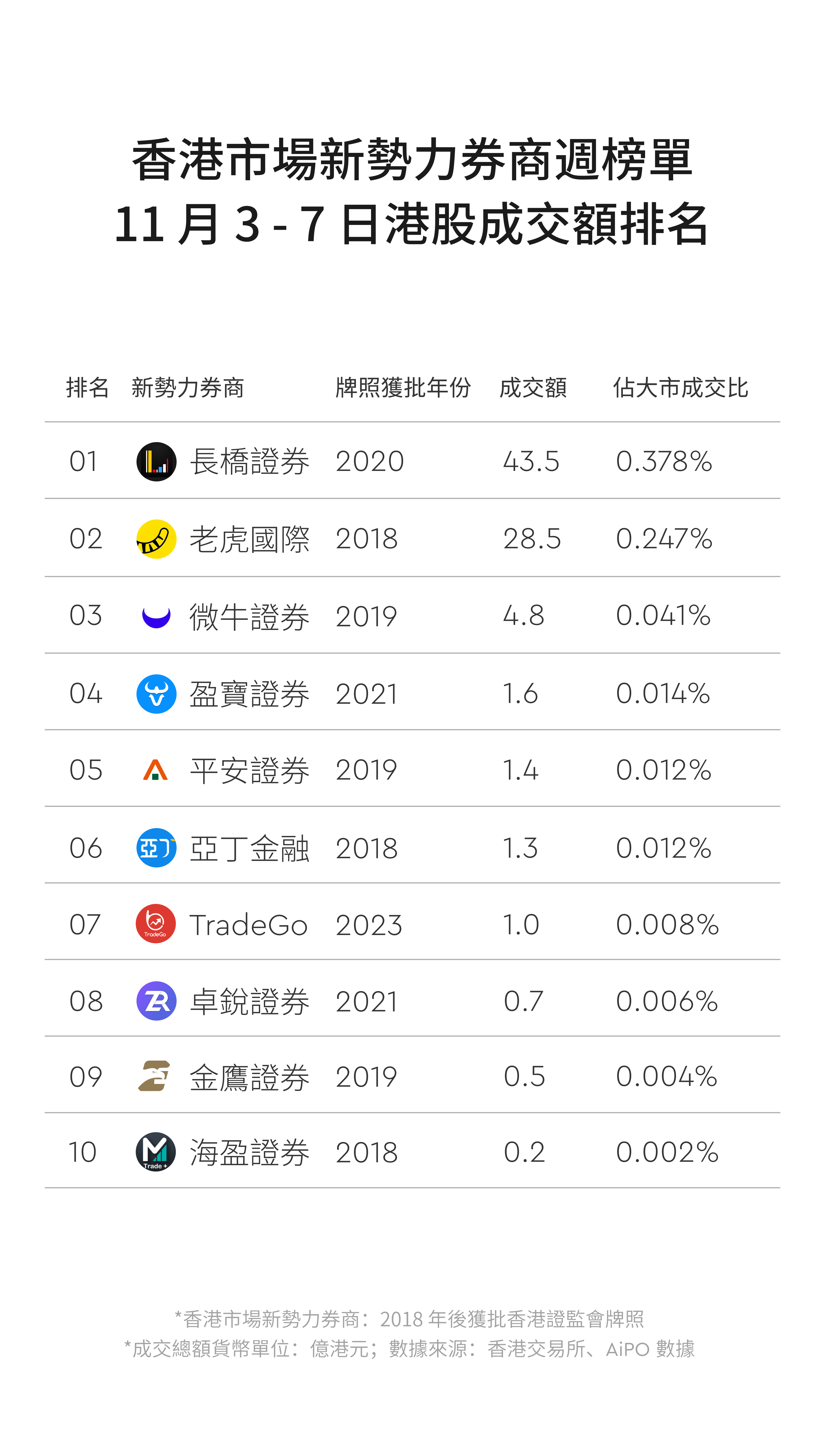 图片 1,共 3 张