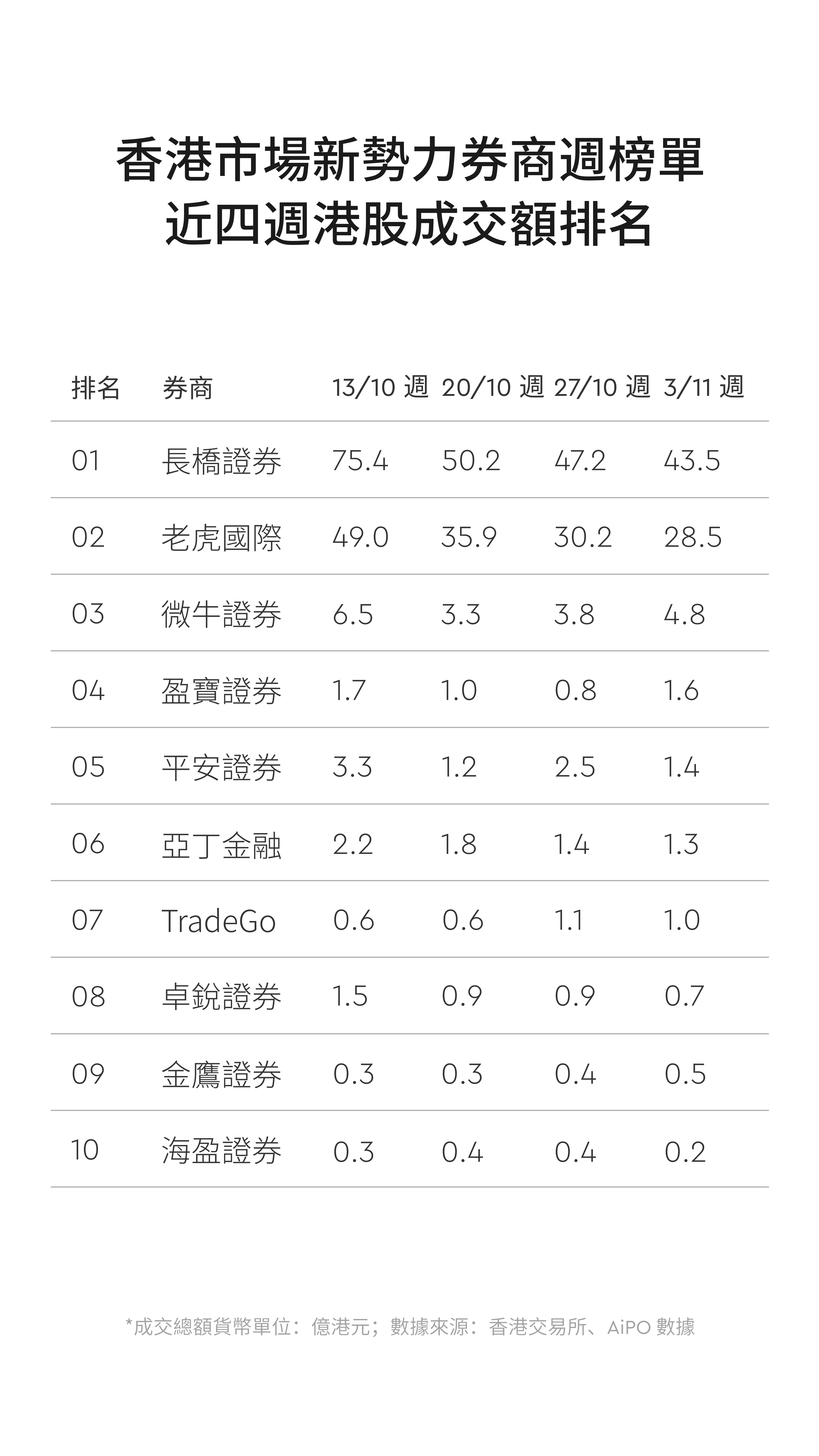 图片 2,共 3 张