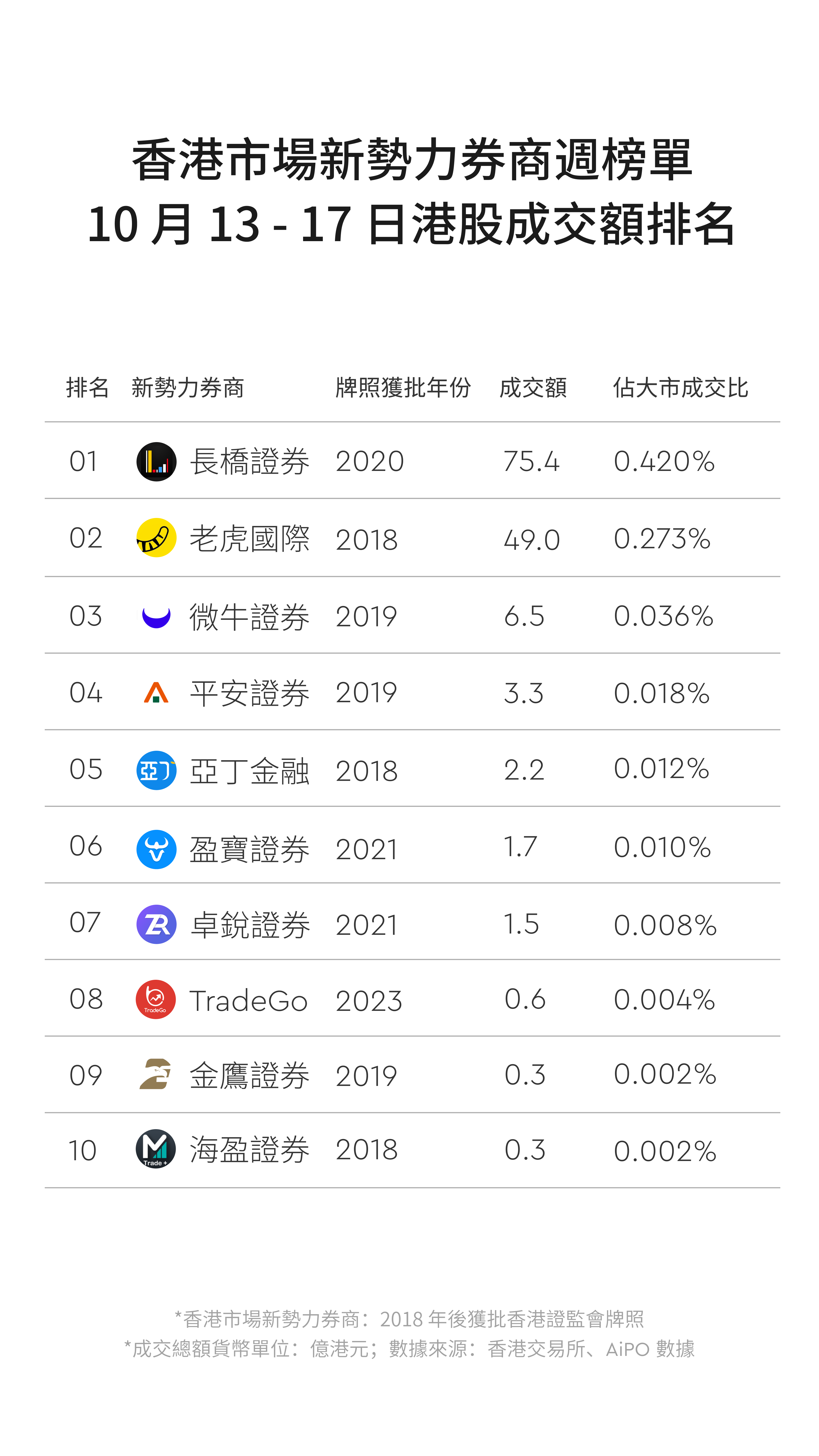 图片 1,共 3 张