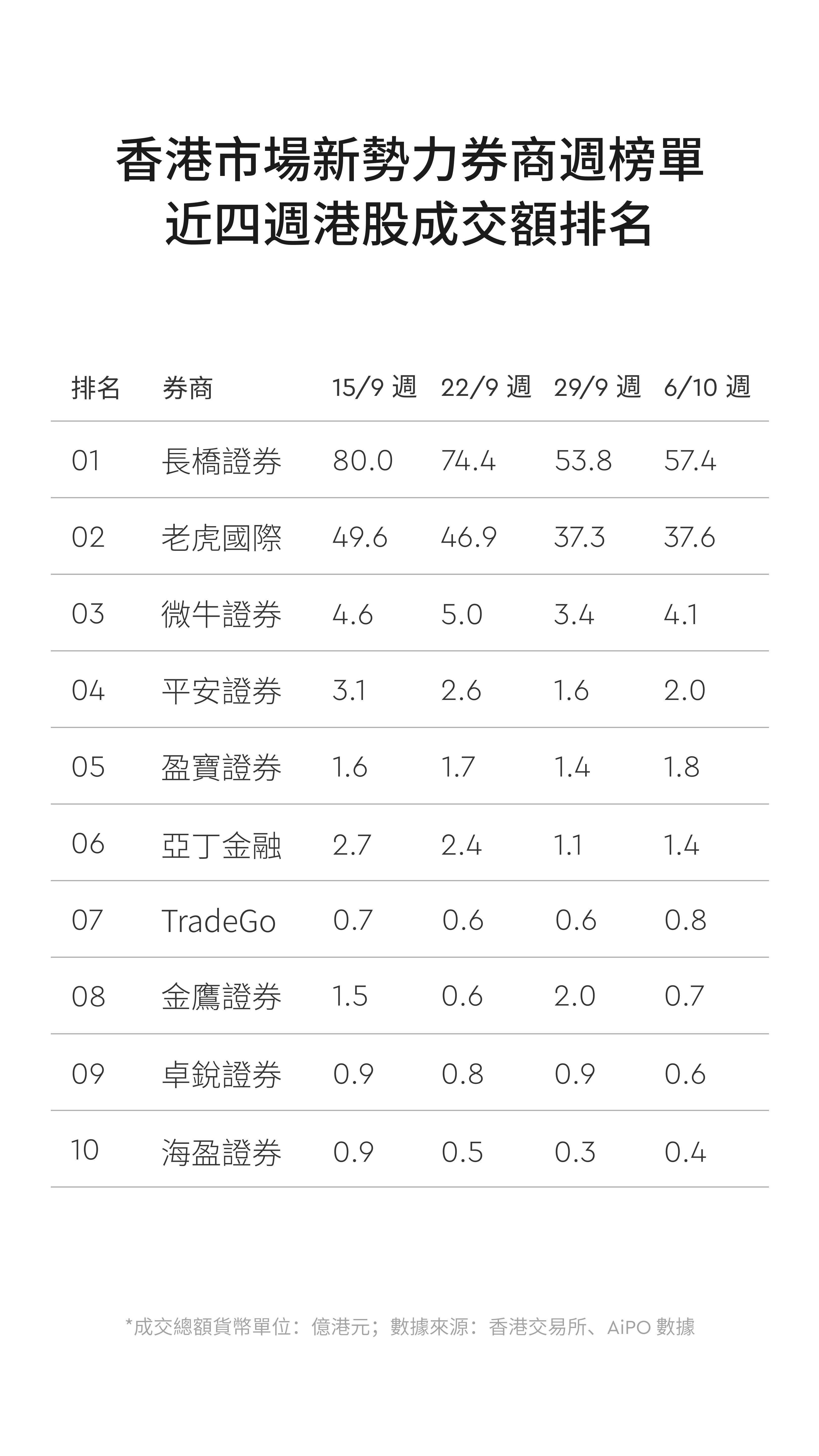 图片 2,共 3 张
