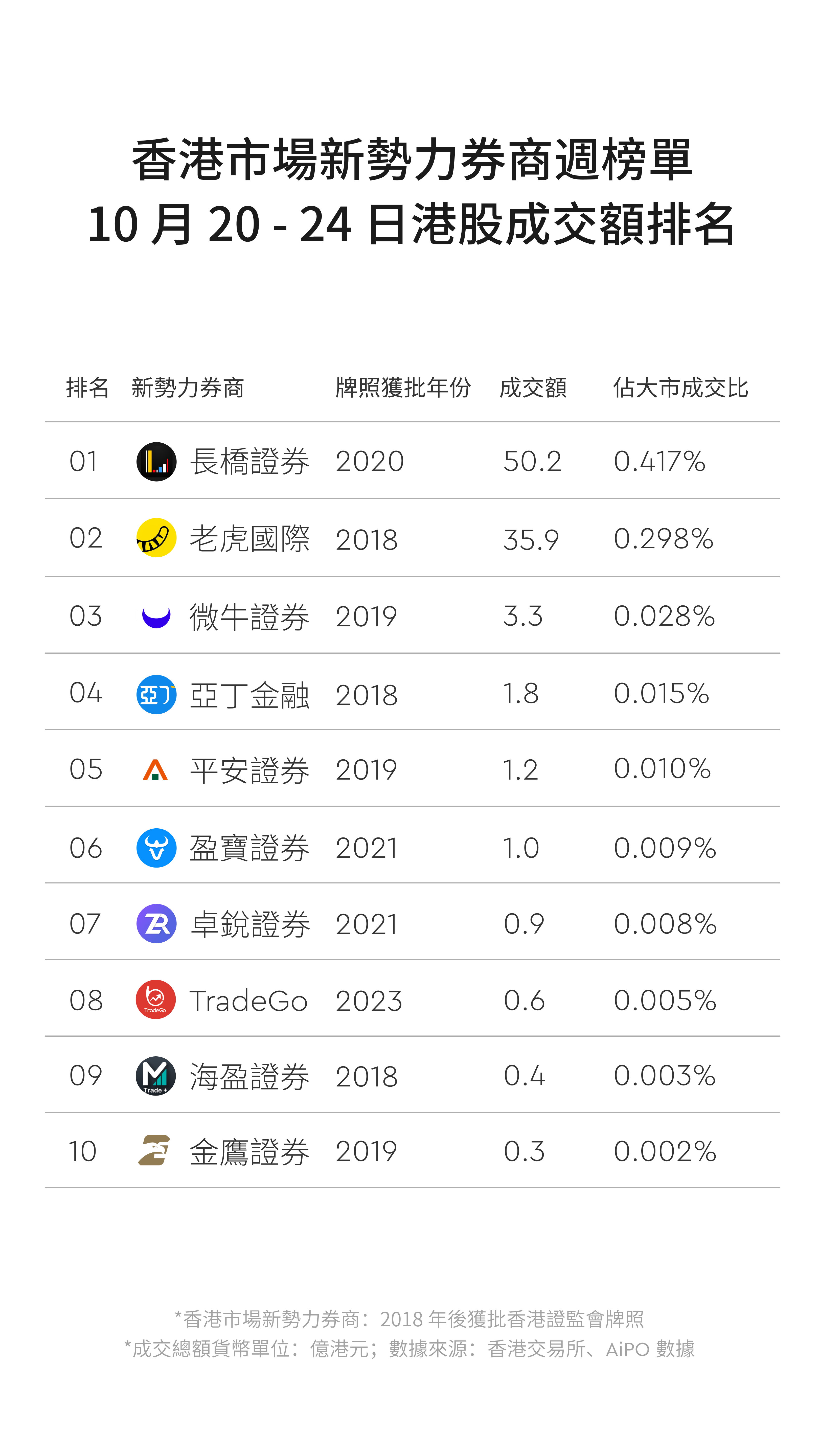 图片 1,共 3 张