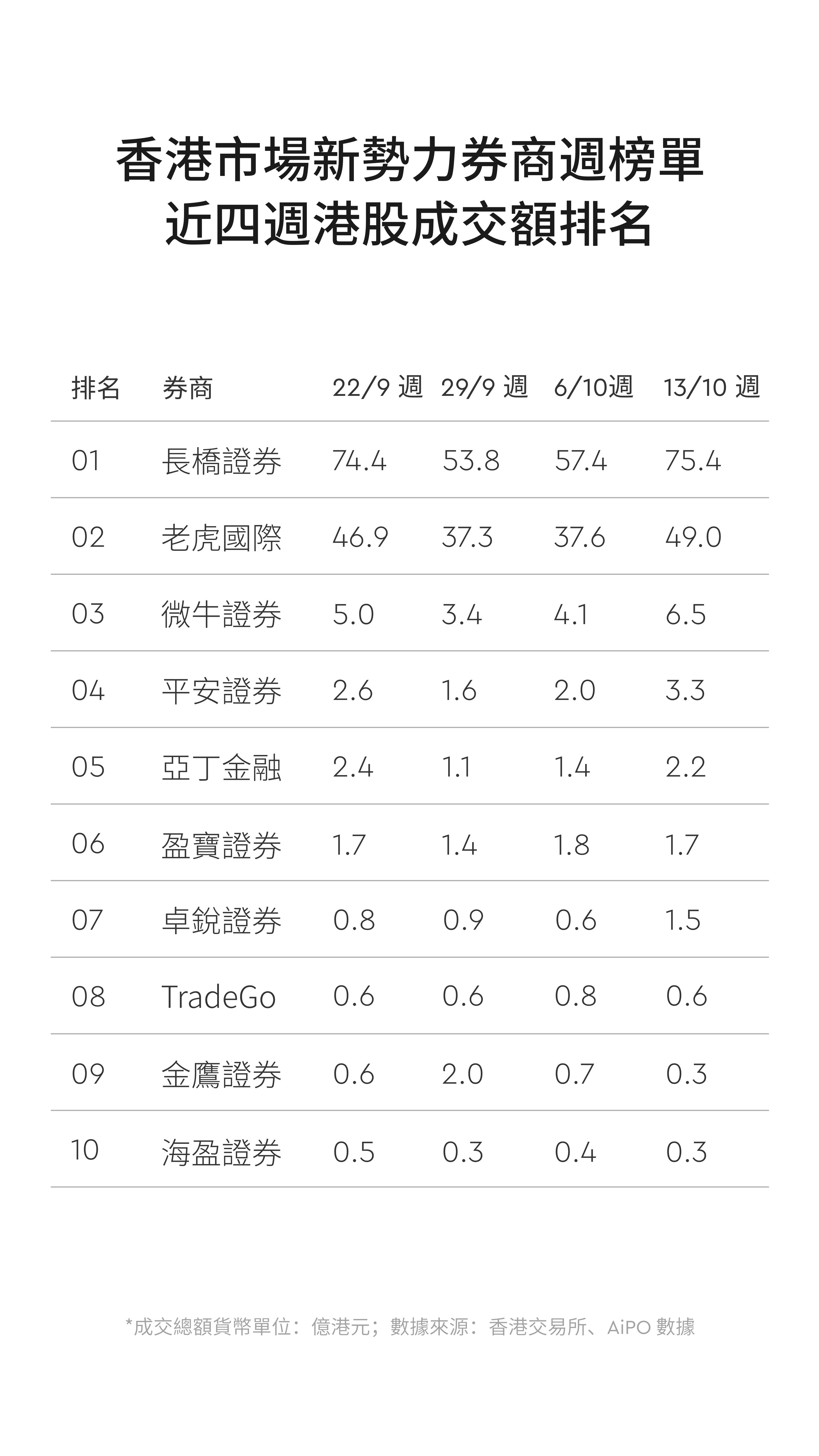 图片 2,共 3 张