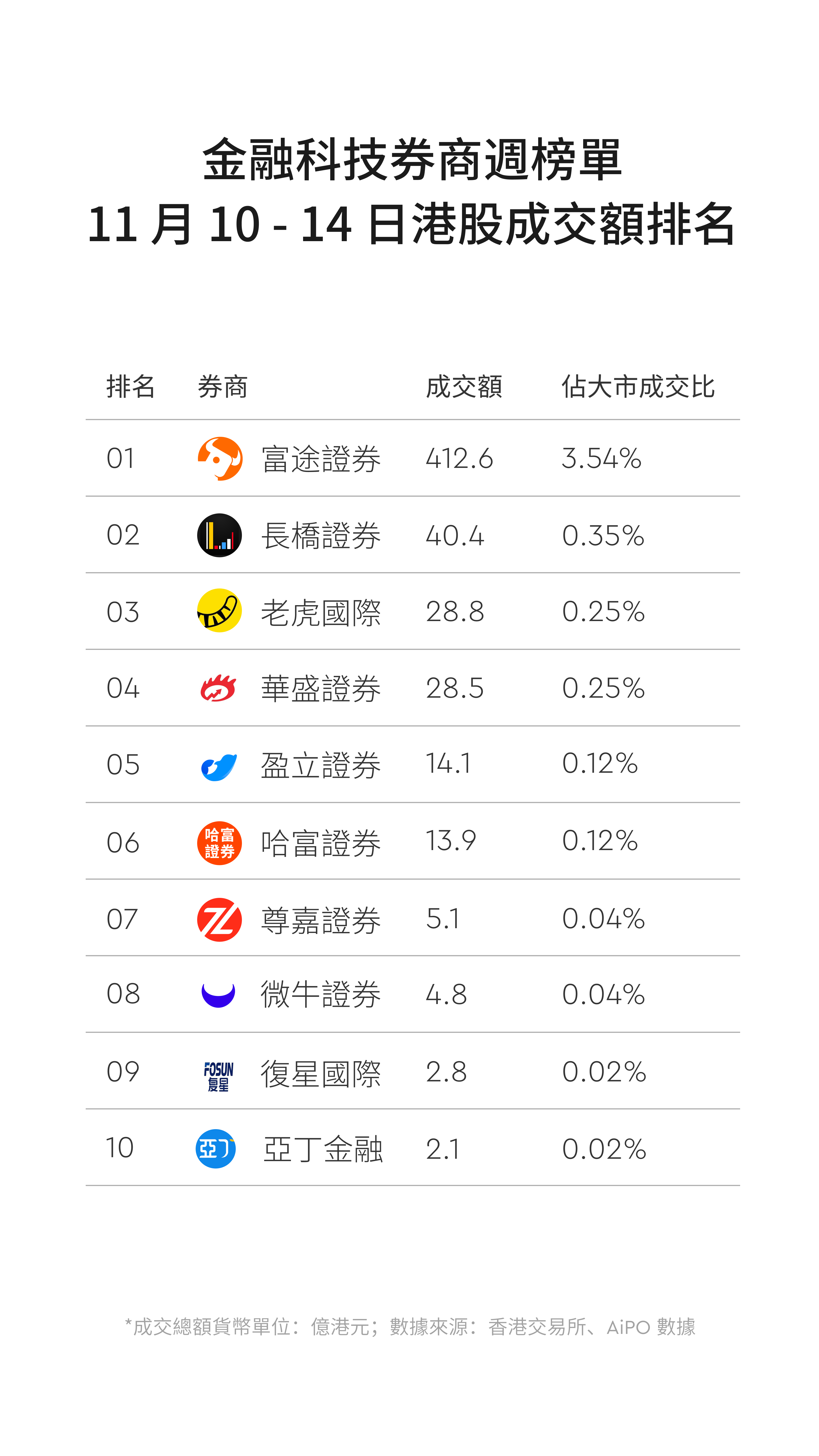 图片 3,共 3 张