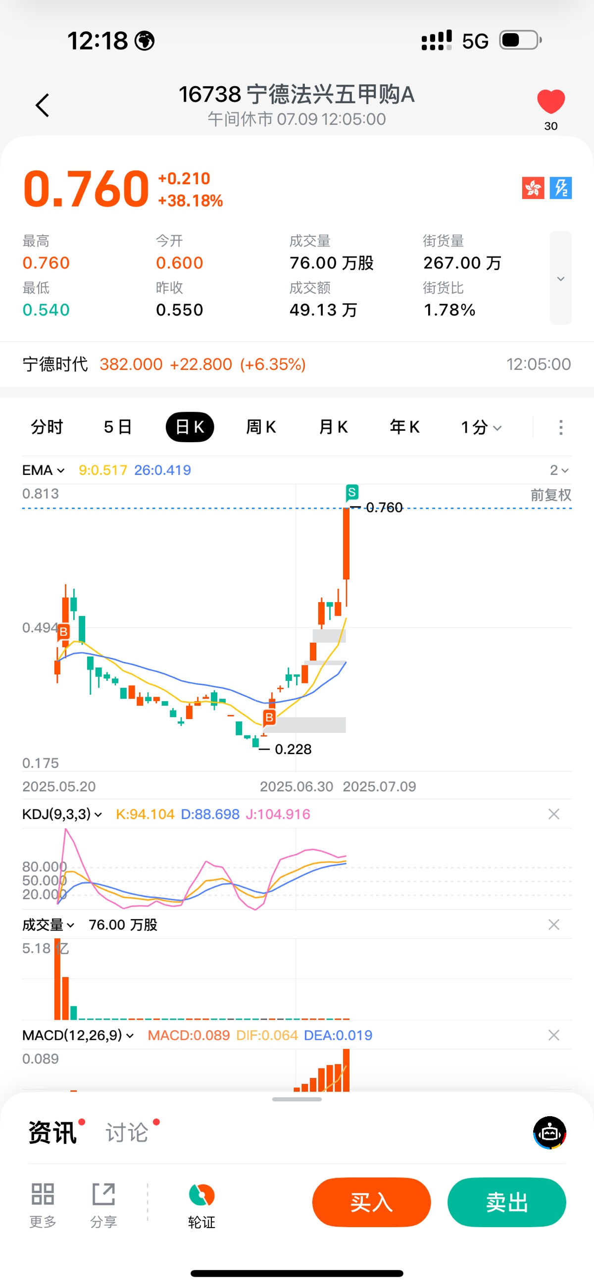 图片 1，共 1 张