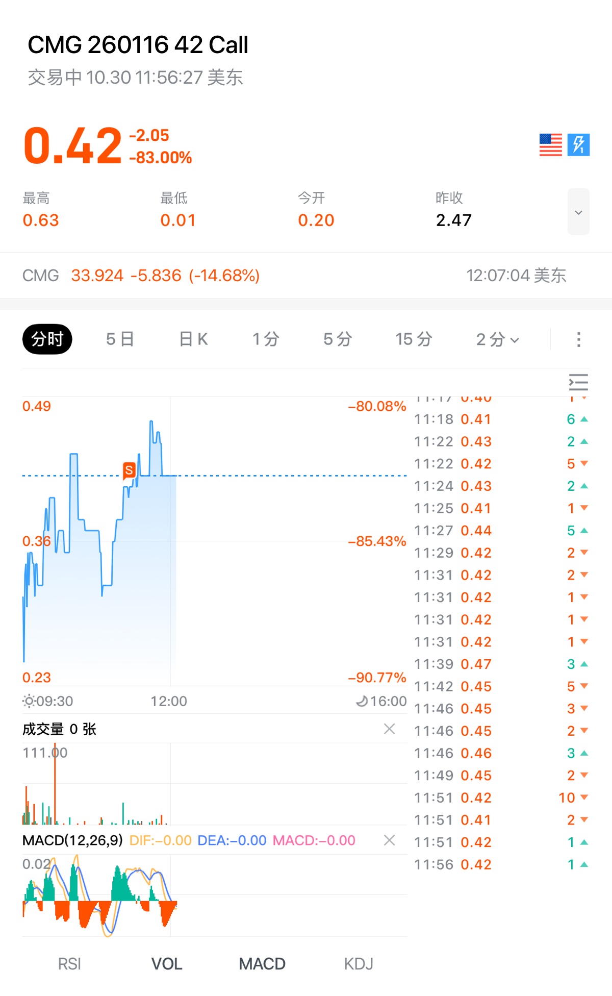 图片 1,共 1 张