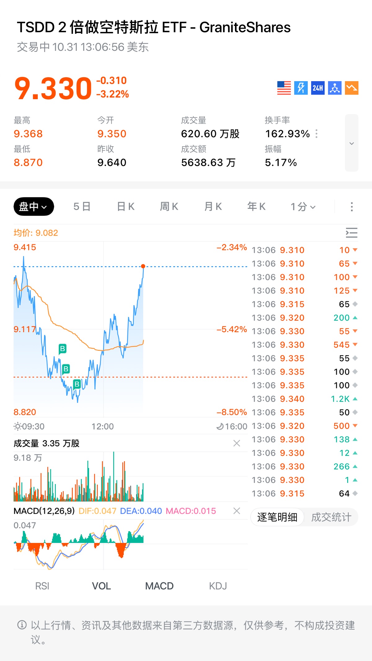 图片 1,共 1 张