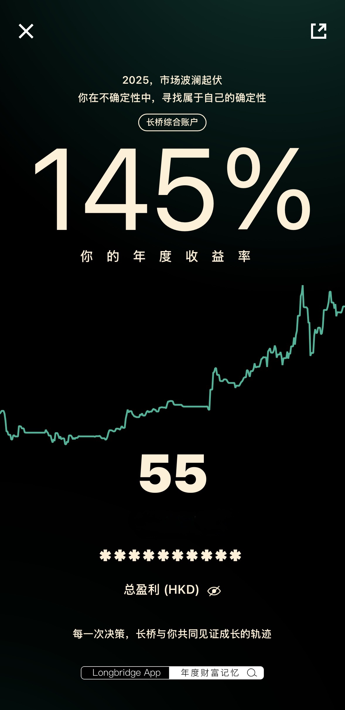 图片 1，共 2 张