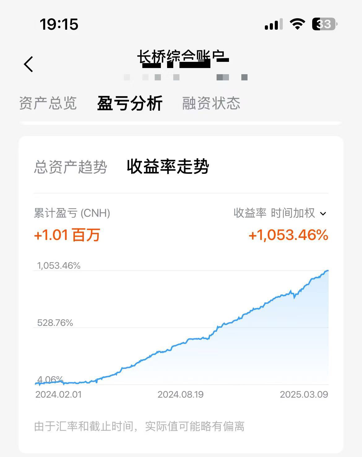 图片 1,共 1 张