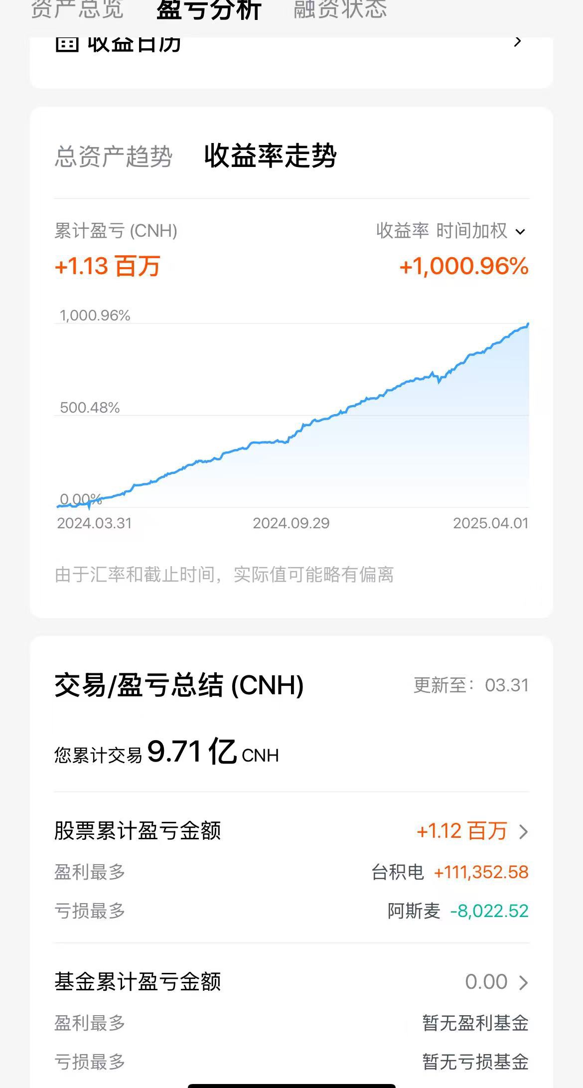 图片 1,共 1 张