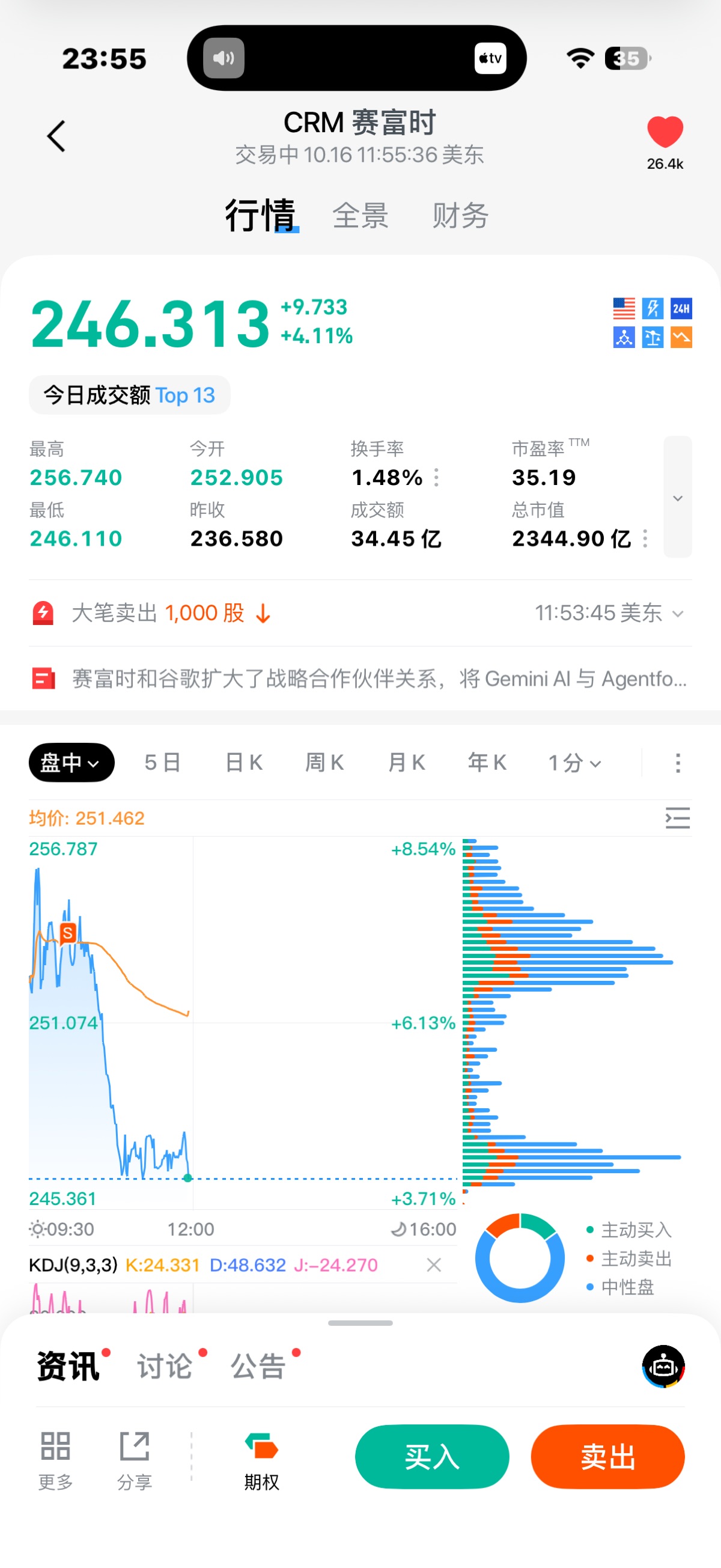 图片 2，共 2 张