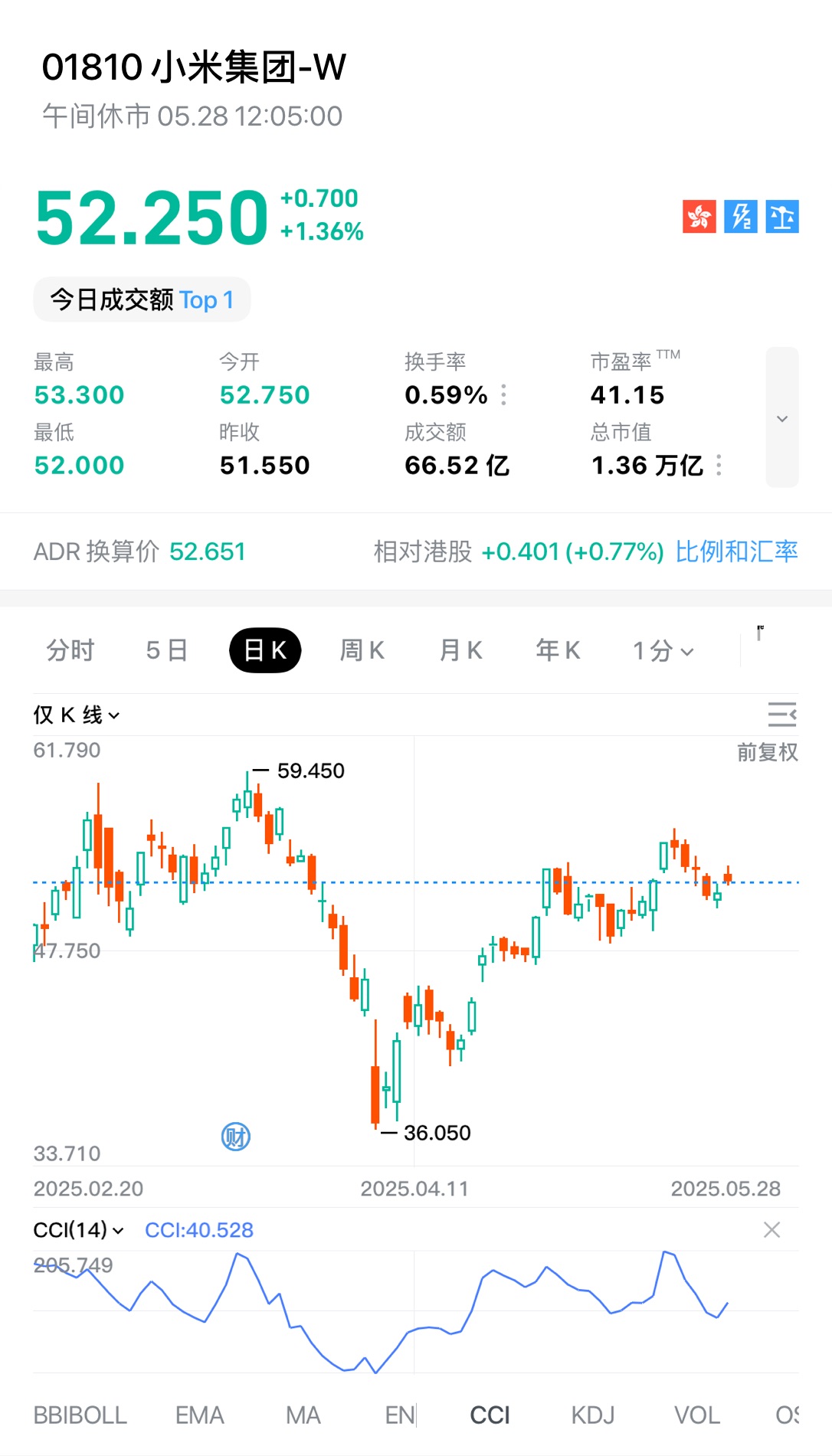 图片 1，共 1 张