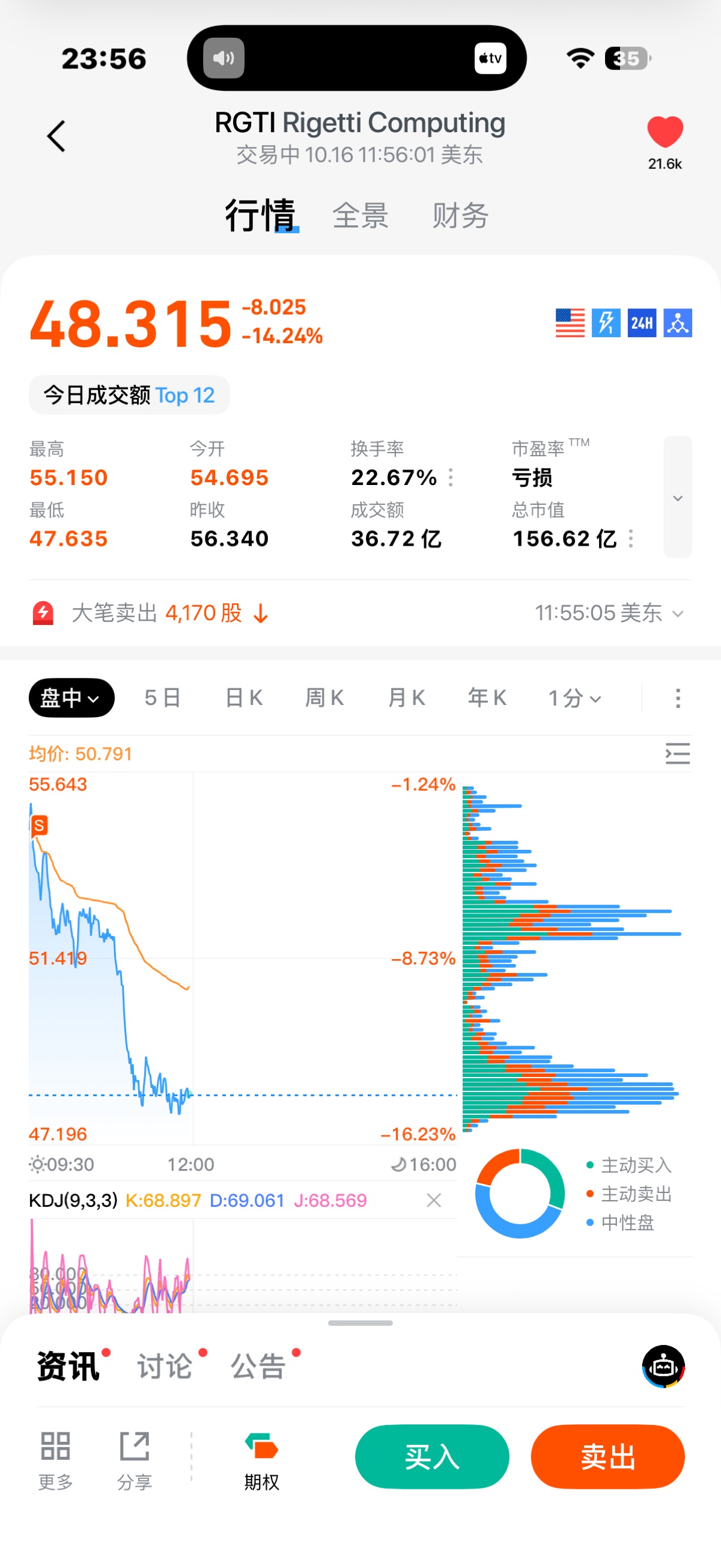 图片 1，共 2 张