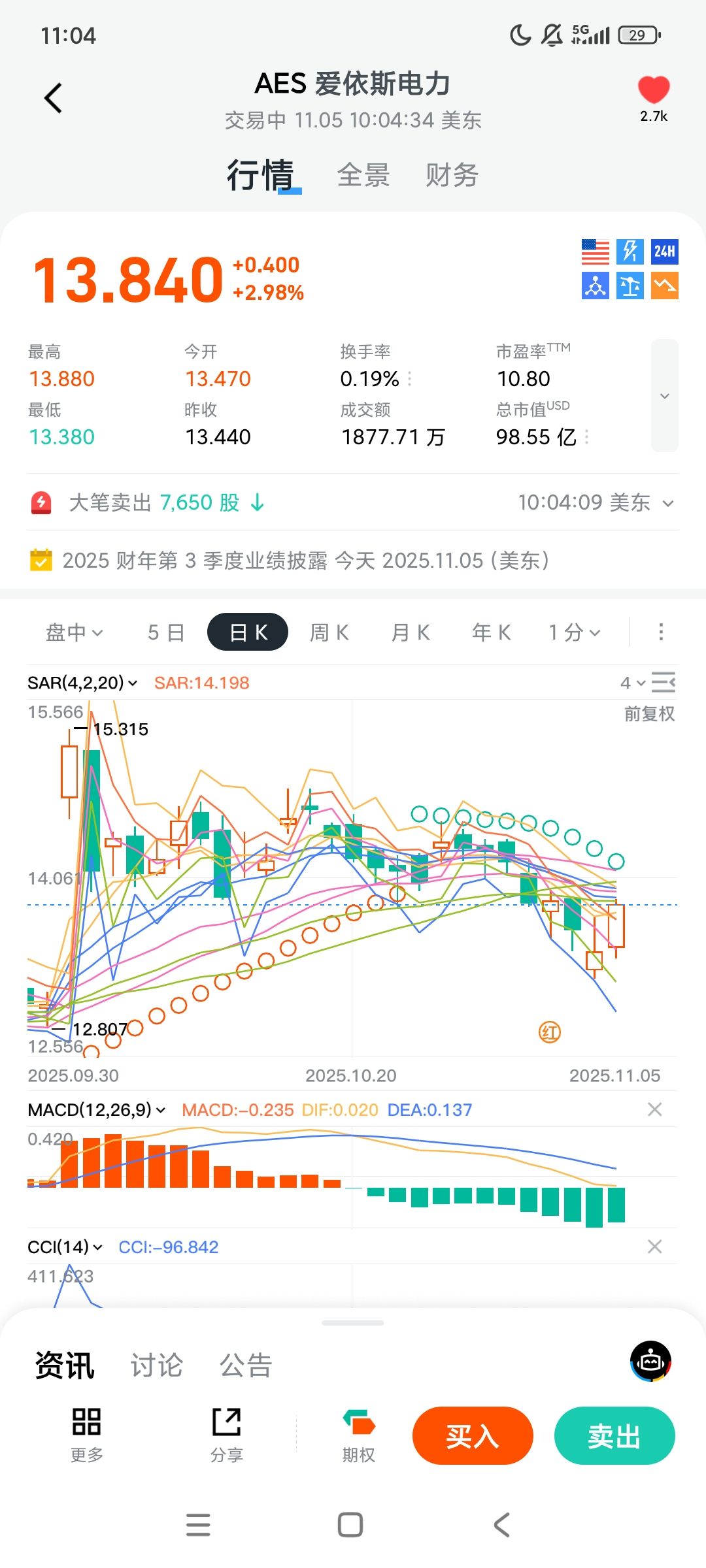 图片 1,共 2 张