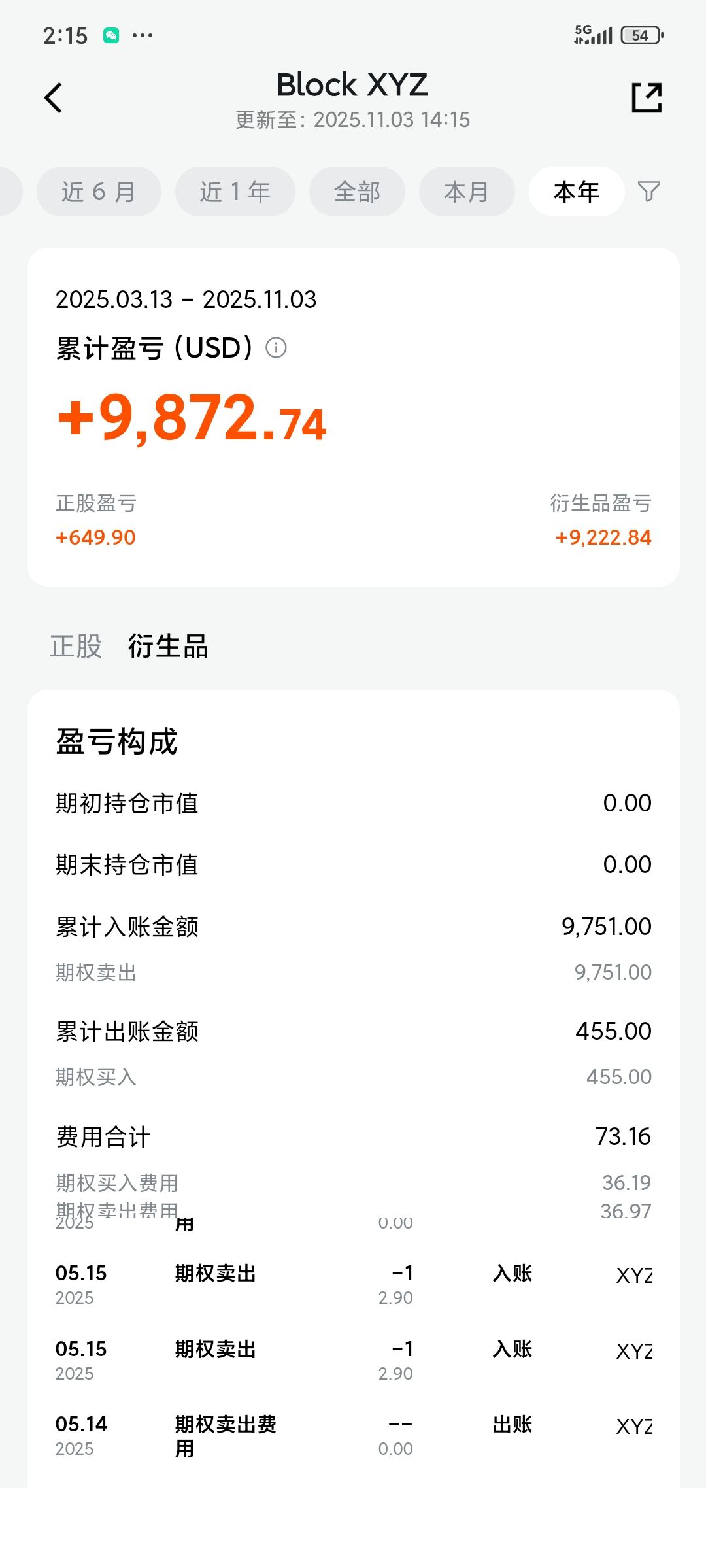 图片 1,共 2 张