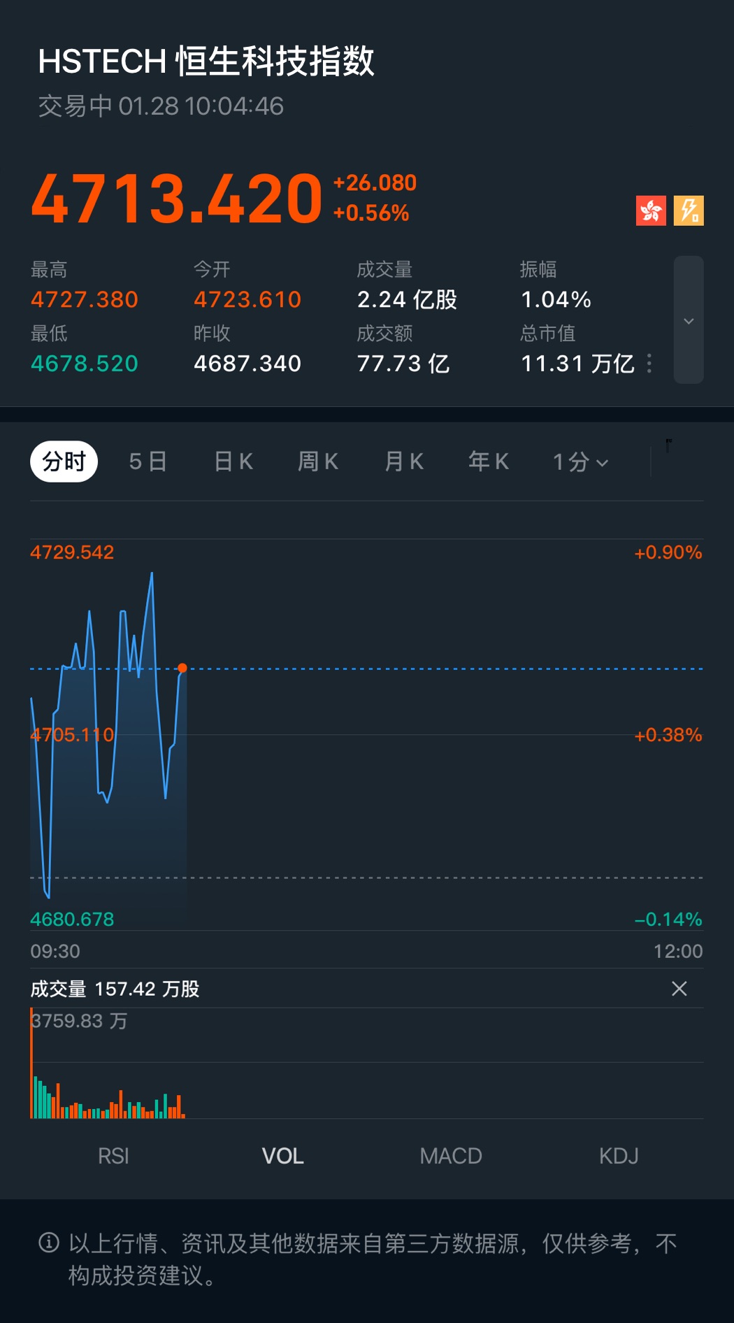 图片 1,共 1 张