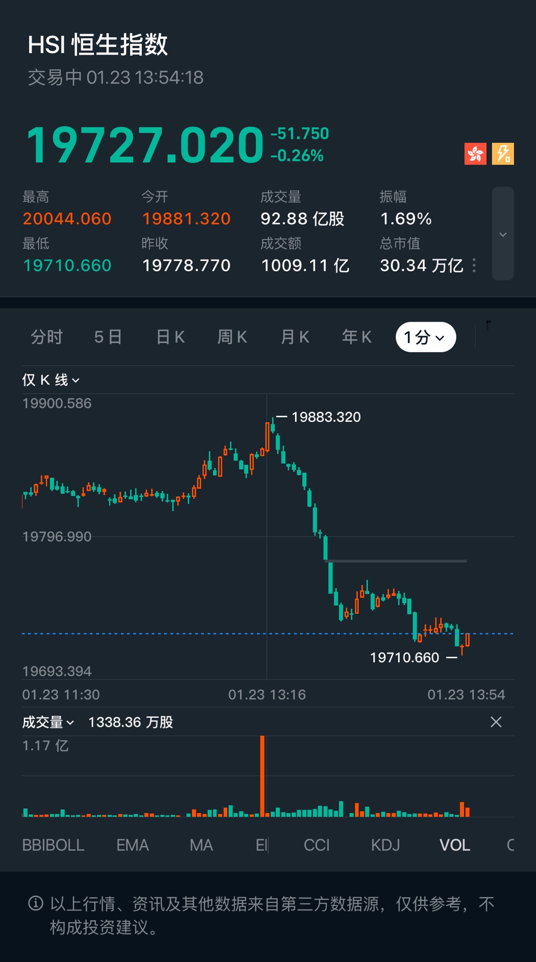 图片 1,共 1 张