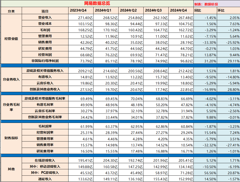 图片 1,共 1 张