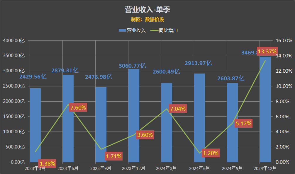 图片 1,共 1 张