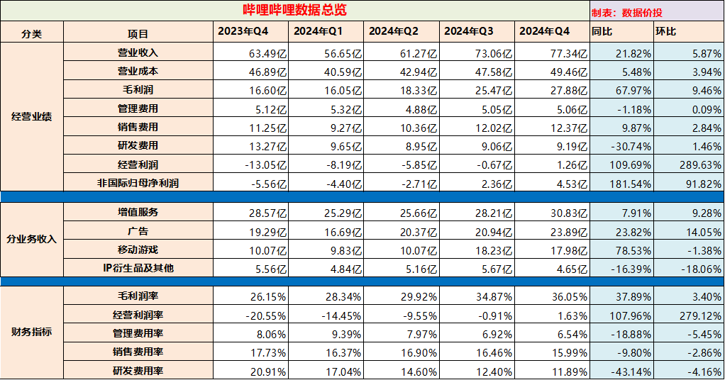 图片 1,共 1 张