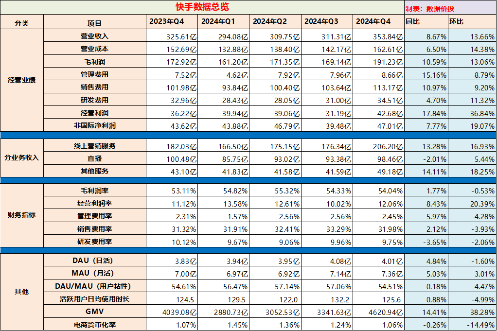 图片 1,共 1 张