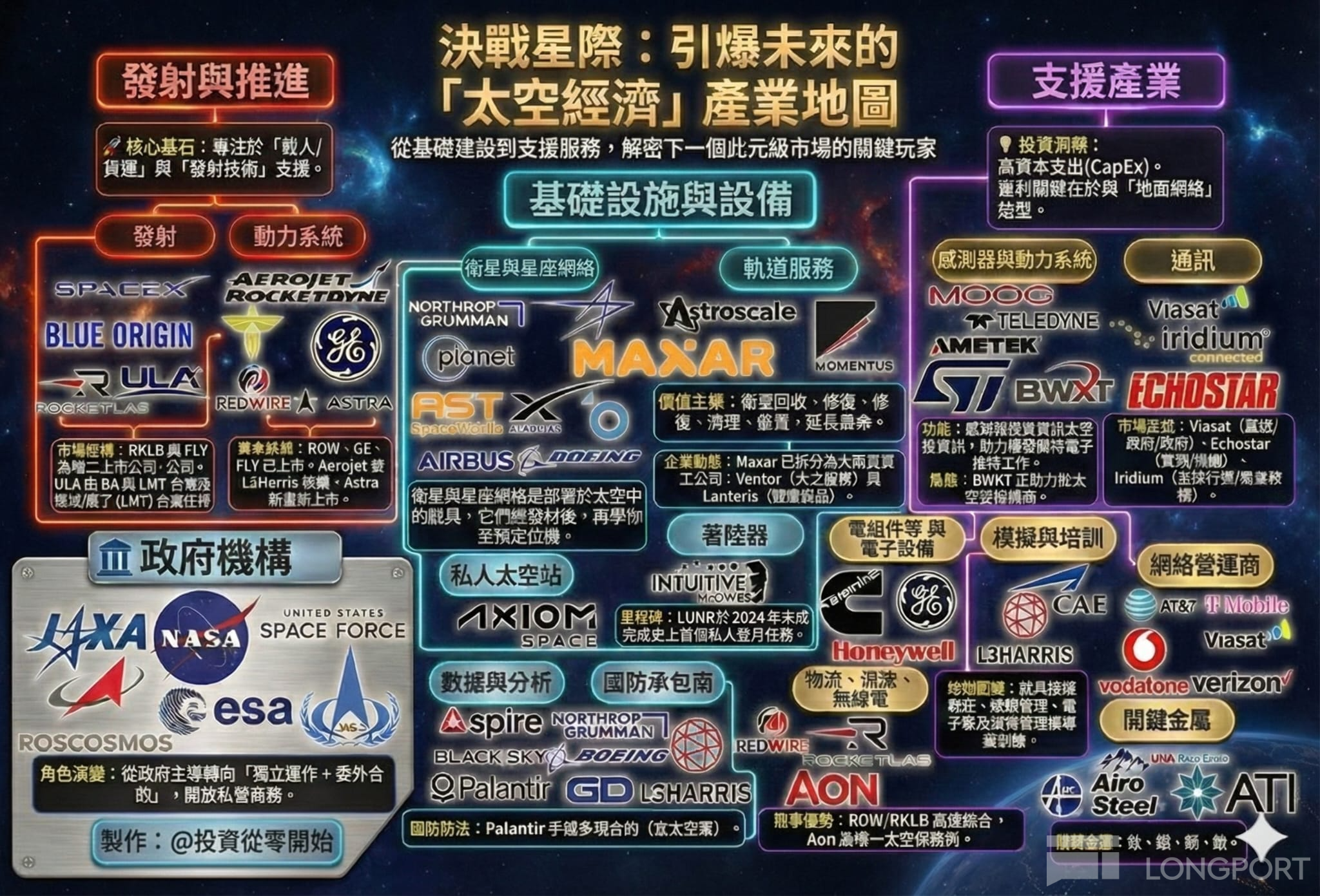 图片 1,共 1 张