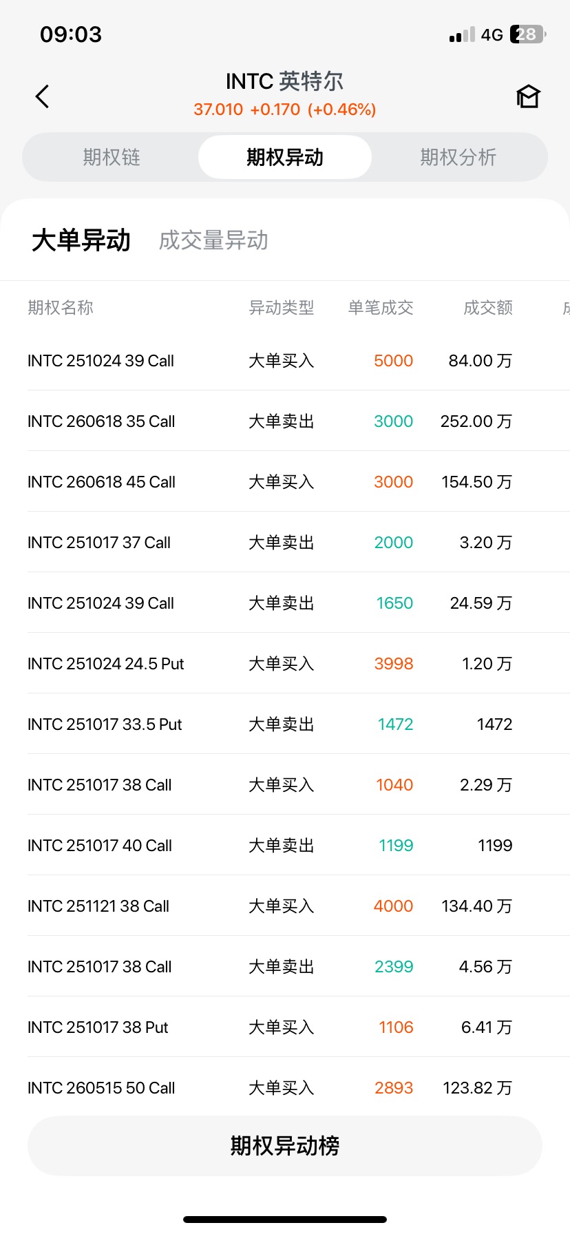 图片 1,共 1 张