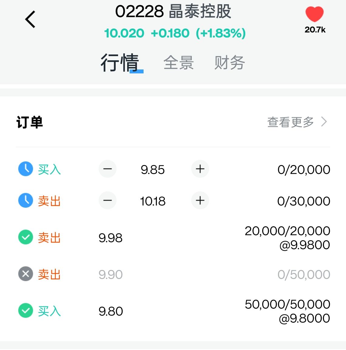 0