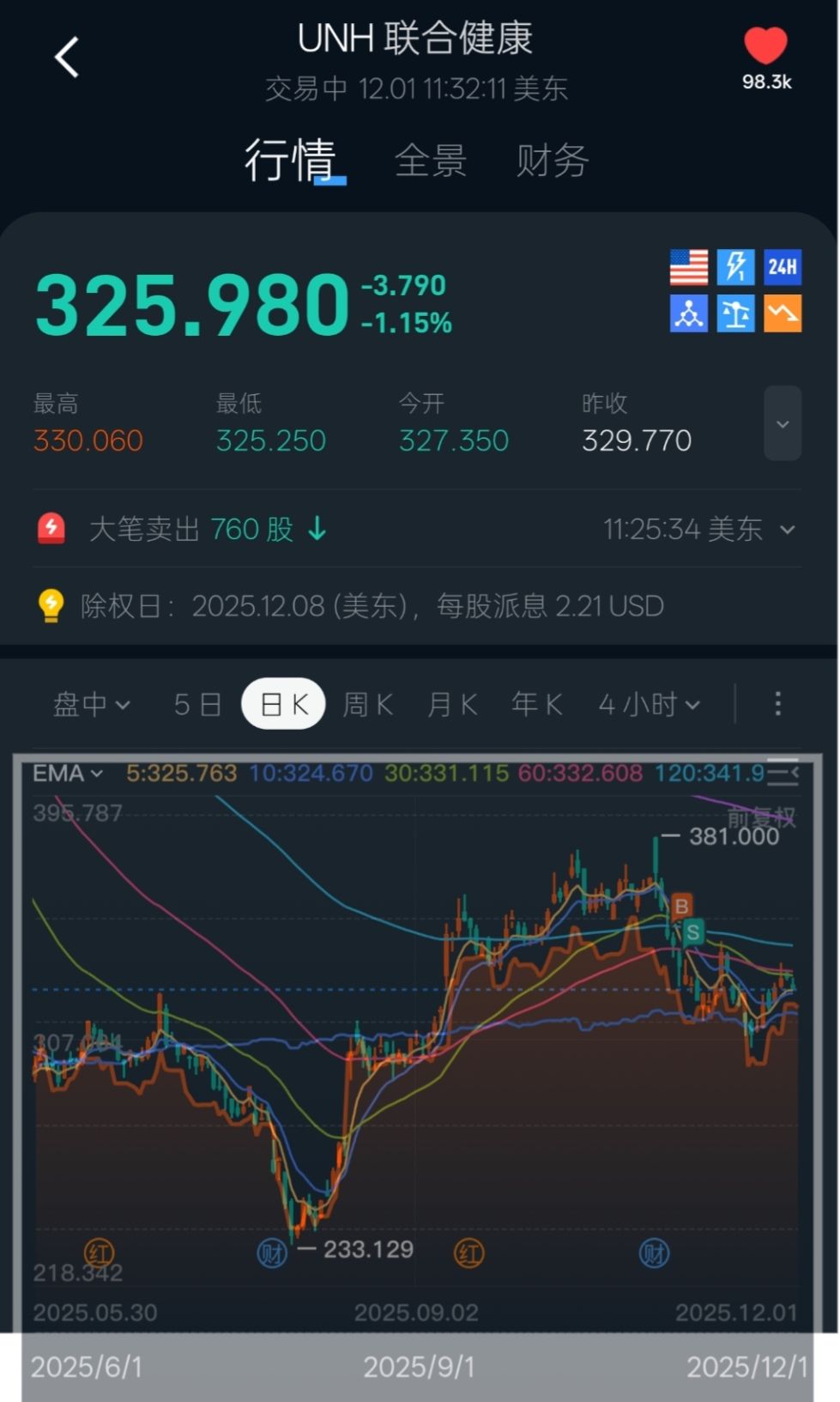 图片 2，共 3 张