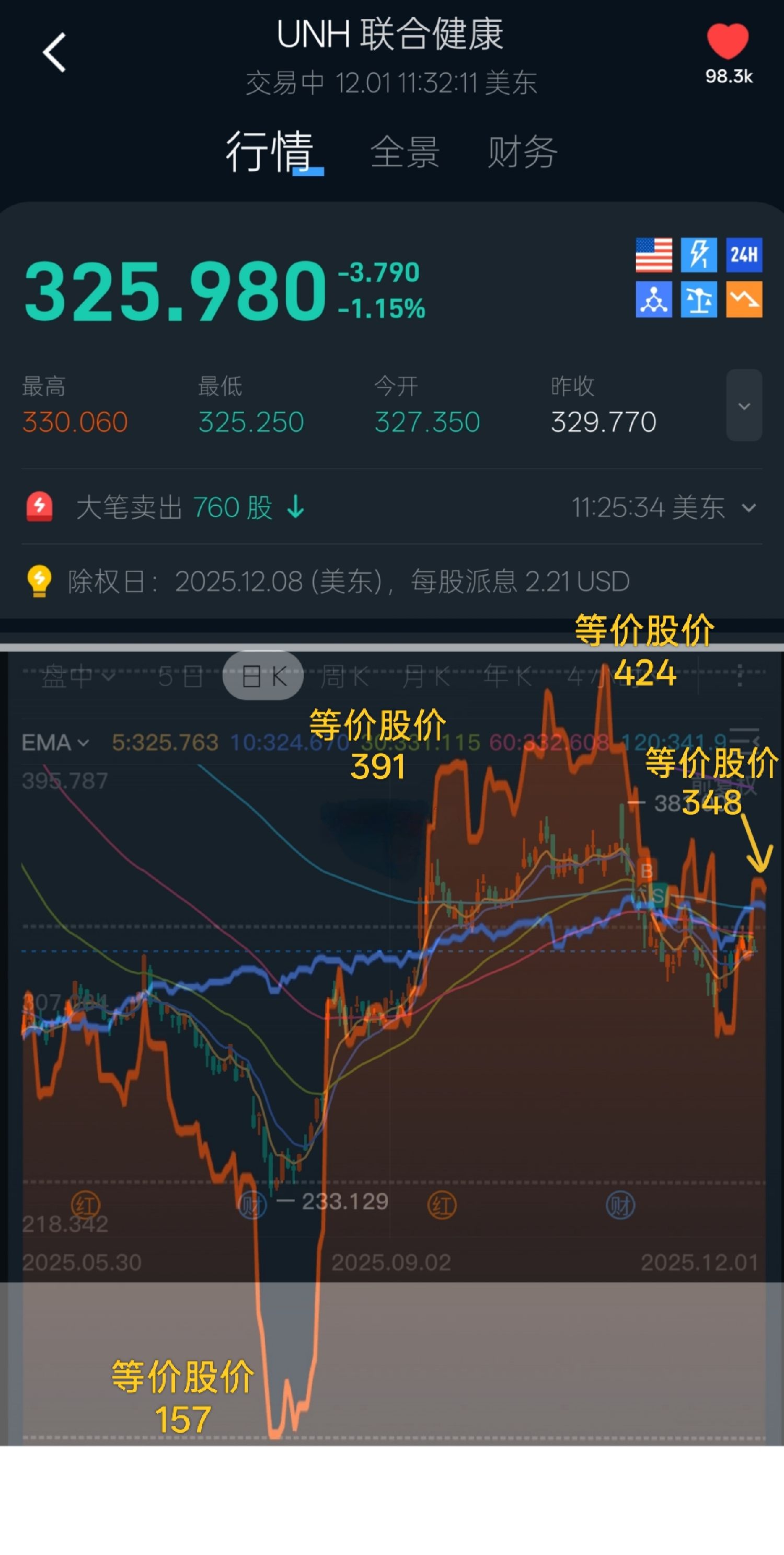 图片 3，共 3 张