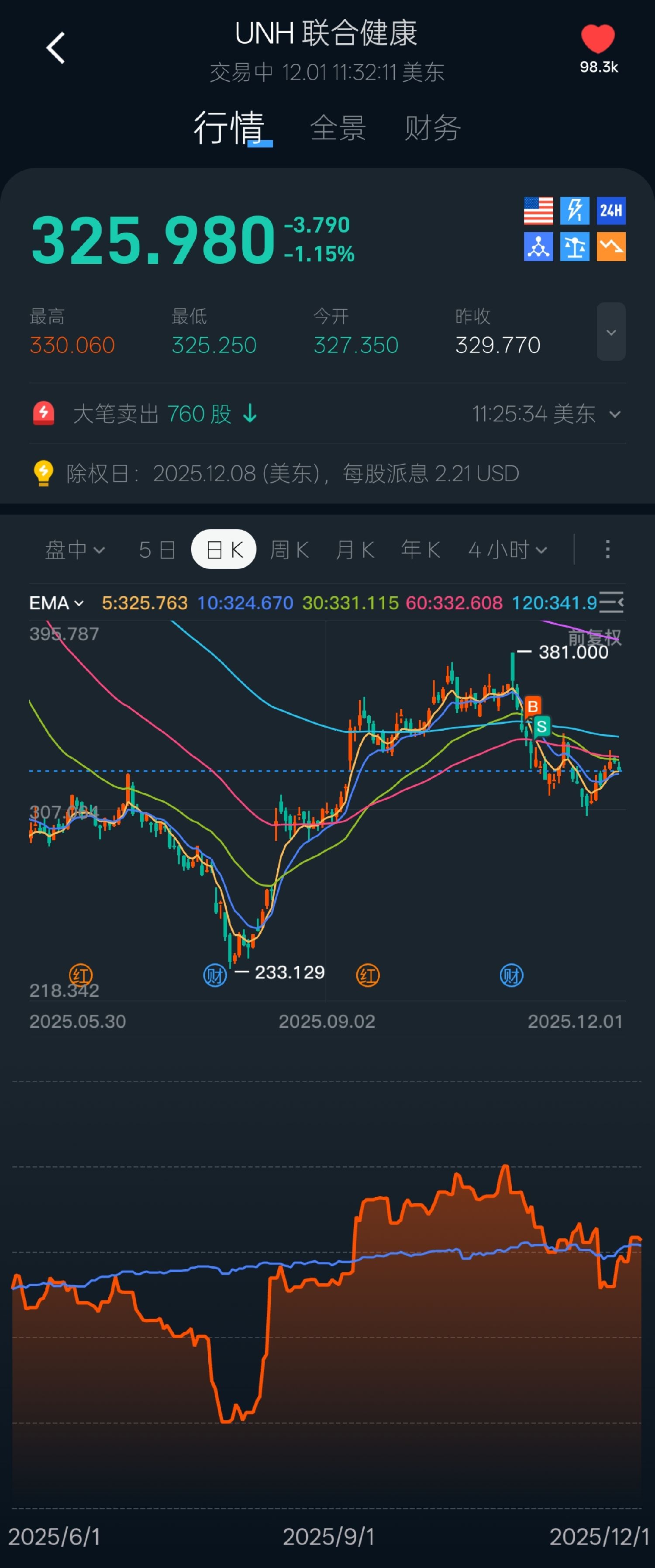 图片 1，共 3 张