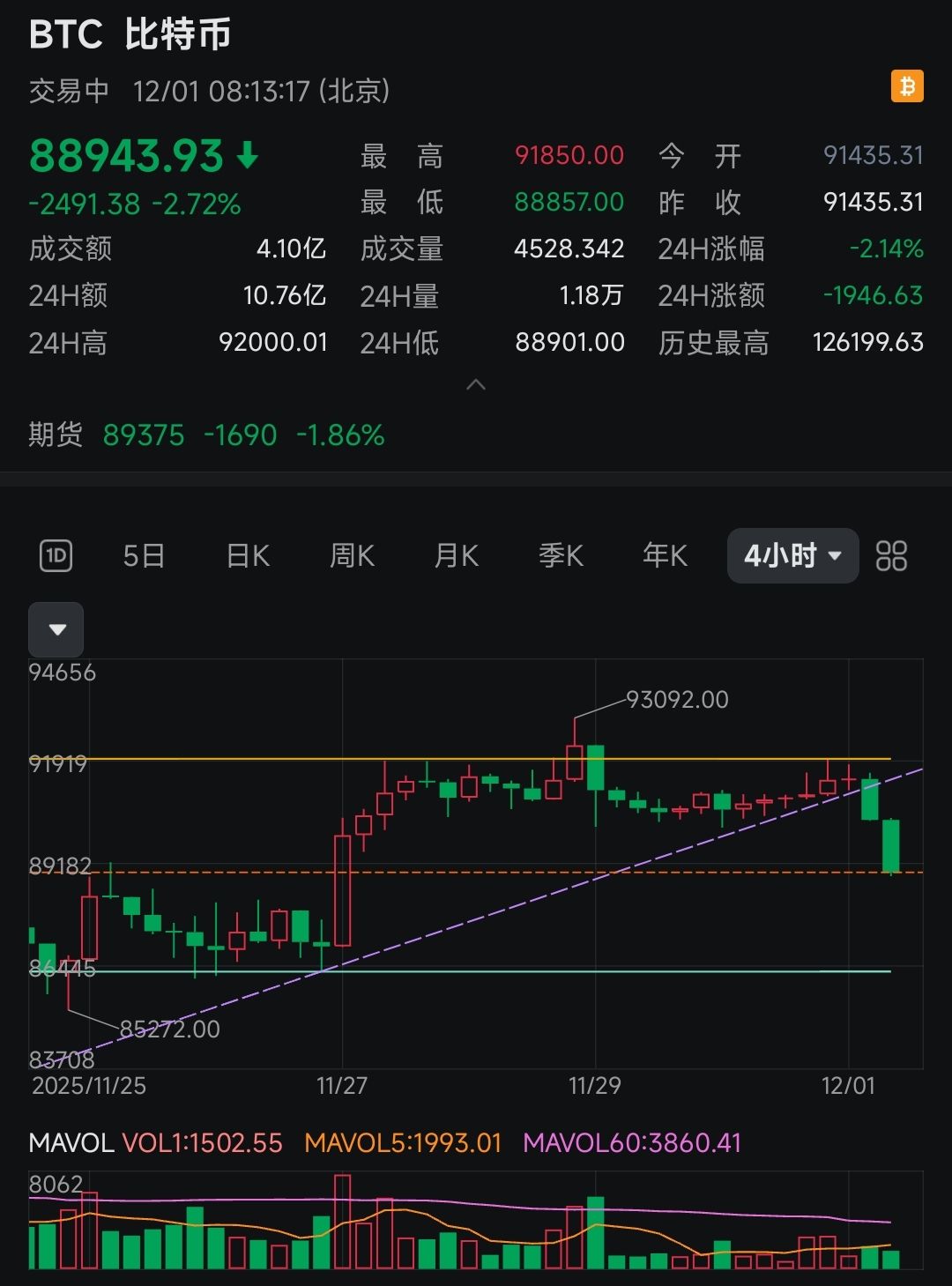 图片 2,共 2 张