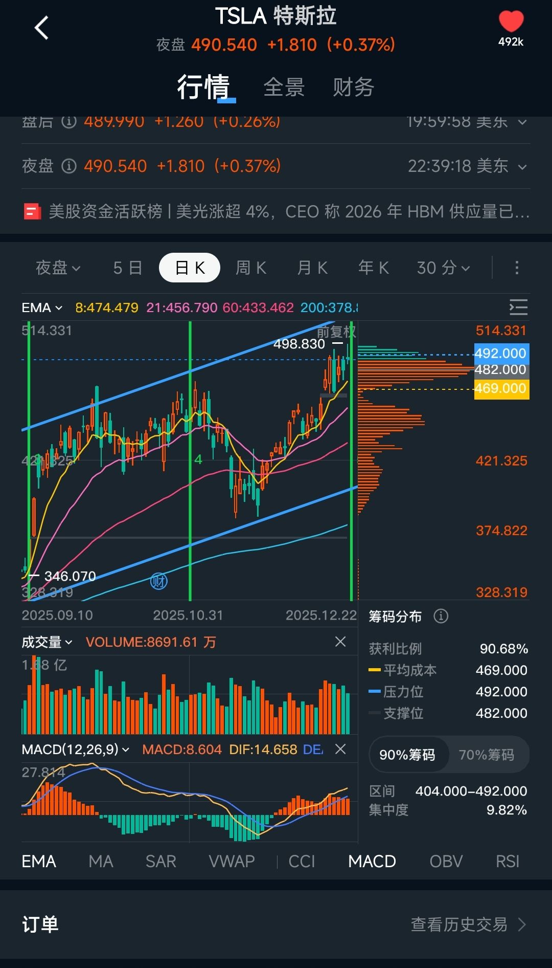 图片 1,共 1 张