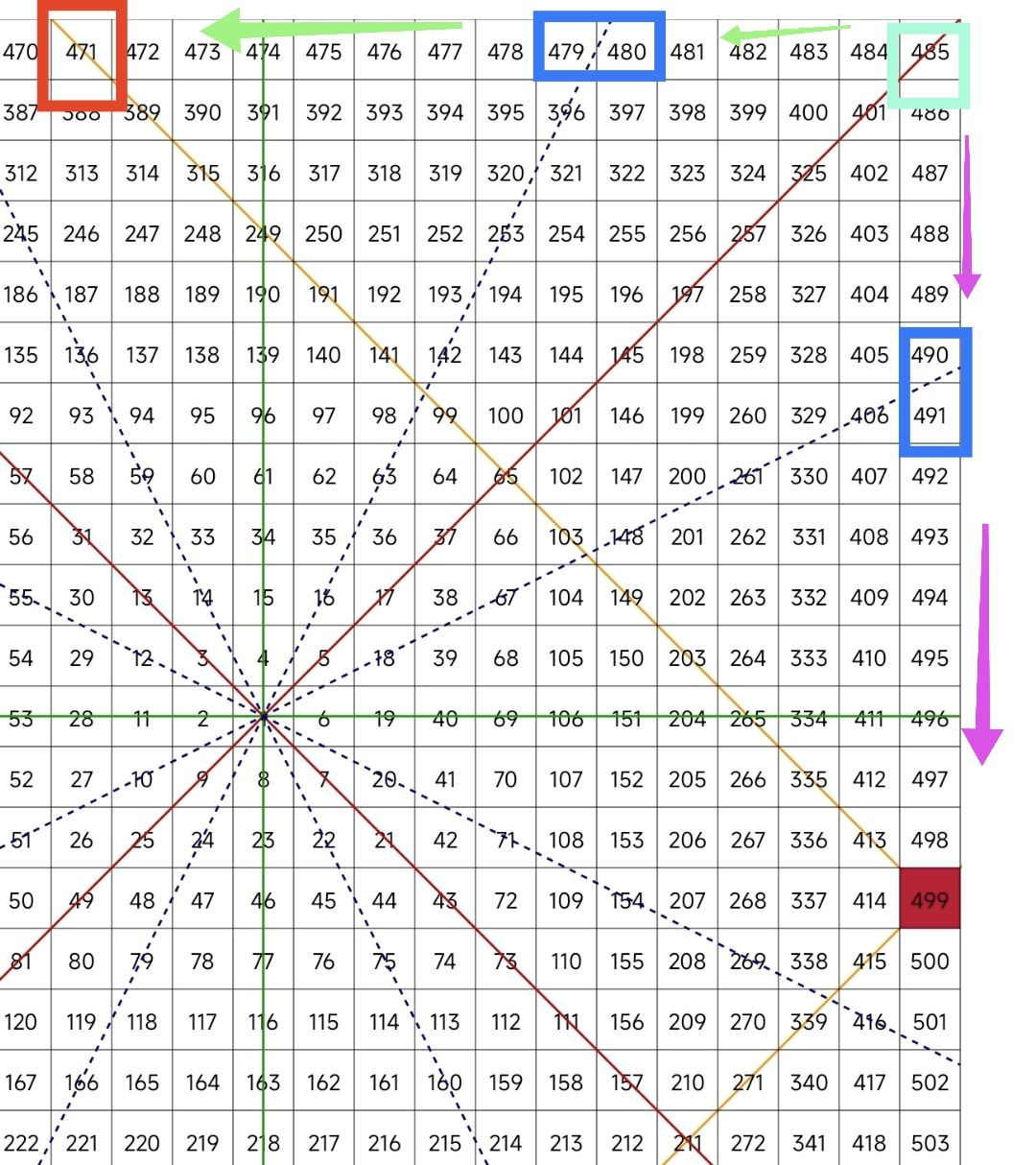 图片 1,共 2 张