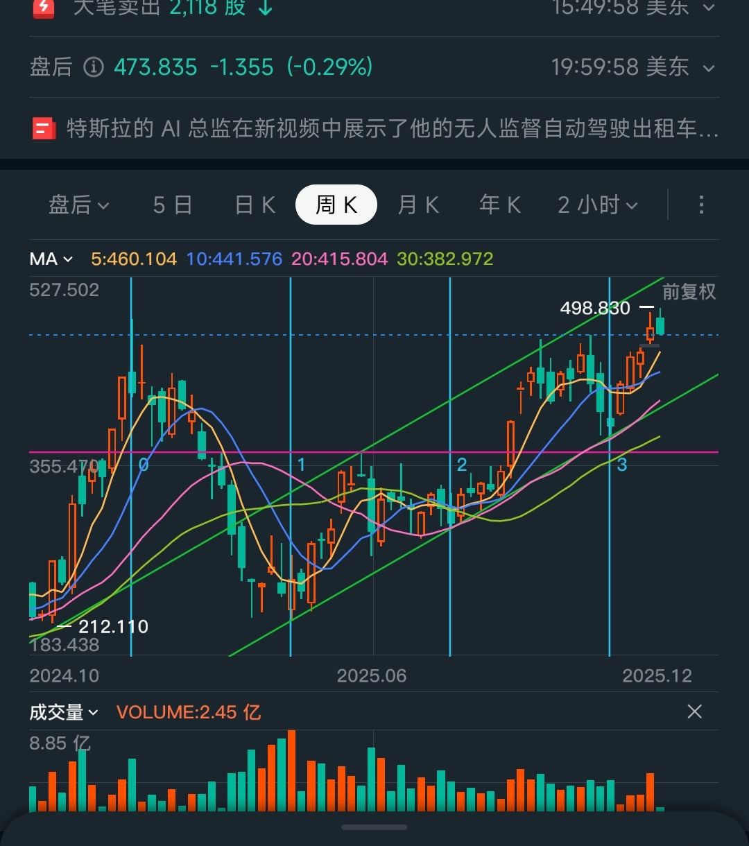 图片 2,共 2 张