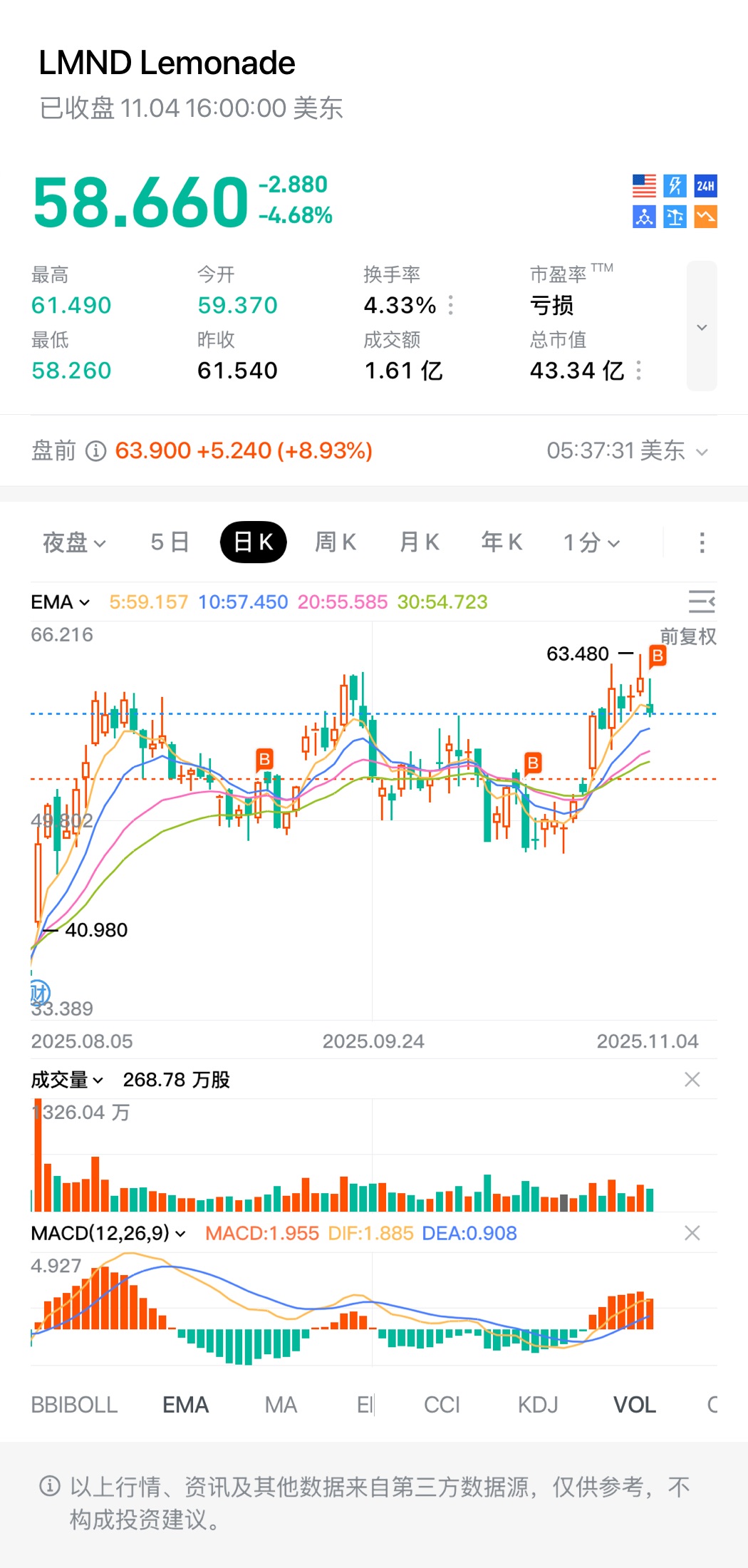 图片 1，共 1 张