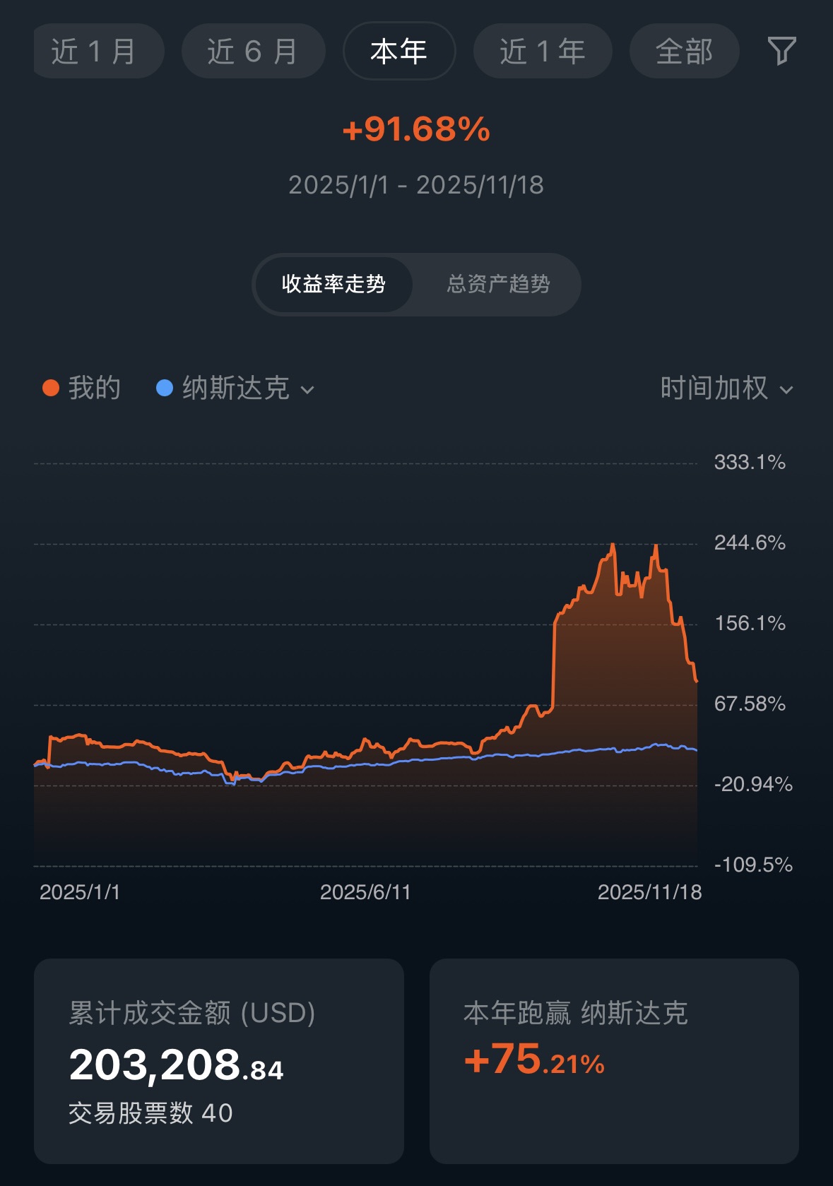 图片 1，共 1 张