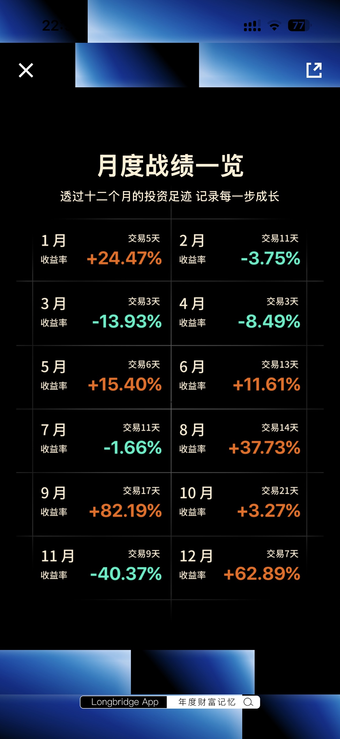 图片 3，共 4 张