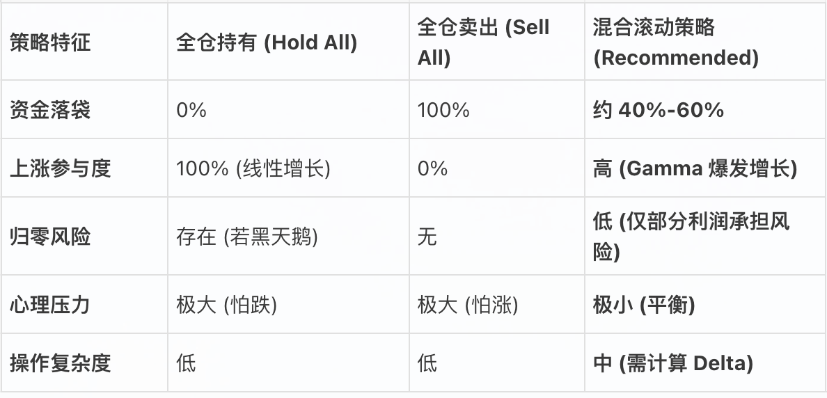 图片 2,共 2 张