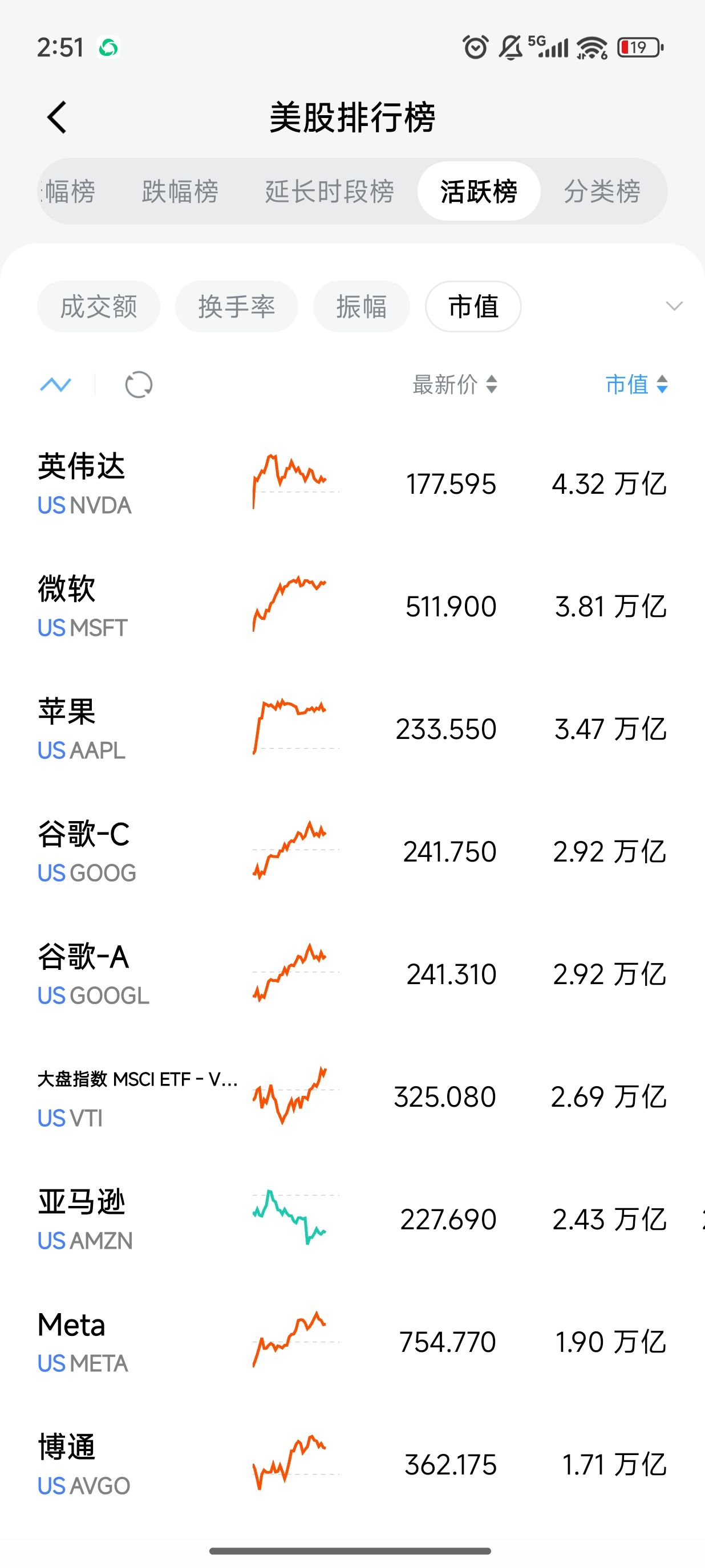 图片 1,共 3 张