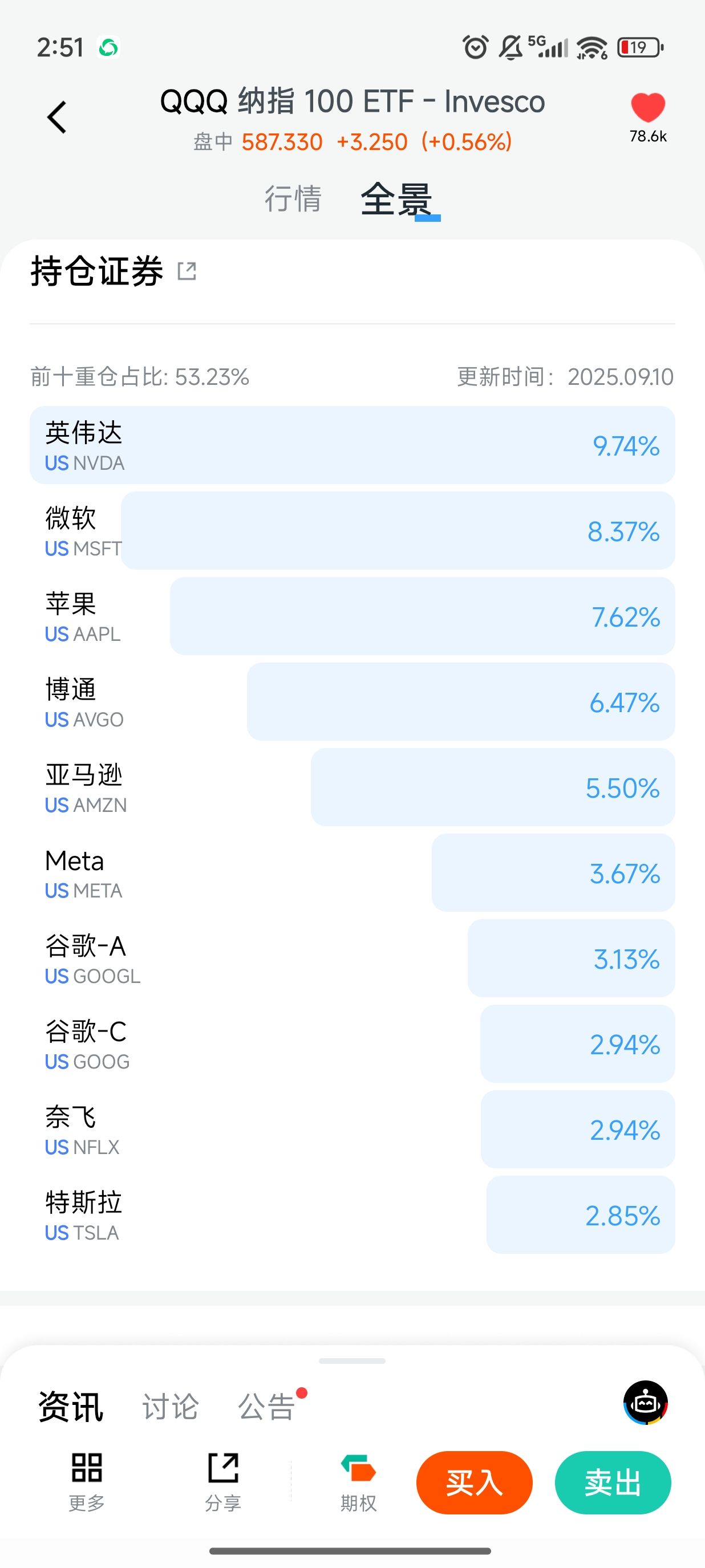 图片 2,共 3 张
