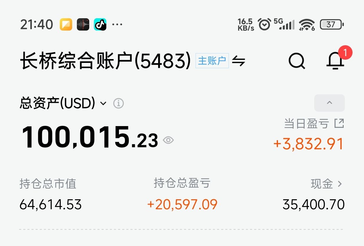 图片 1,共 2 张